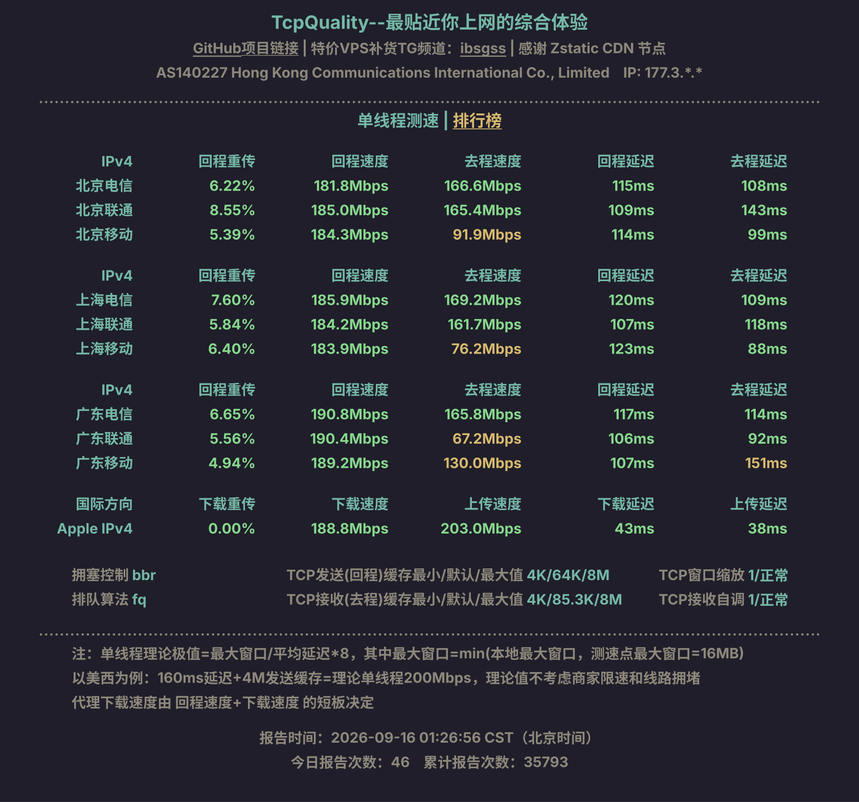 单线程测速
