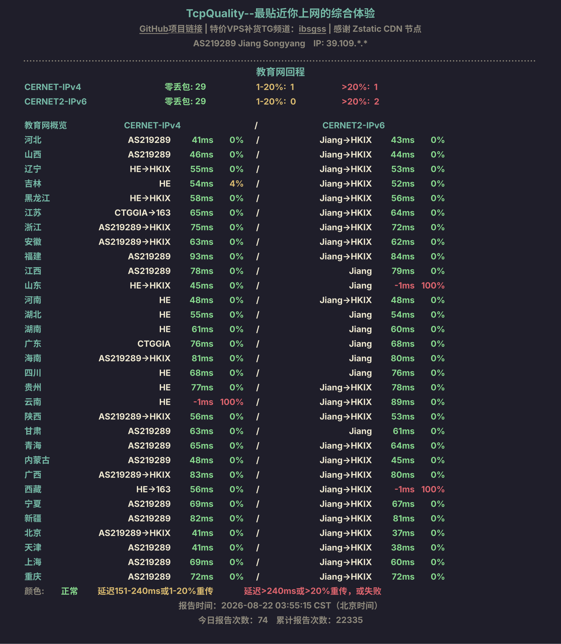 教育网回程