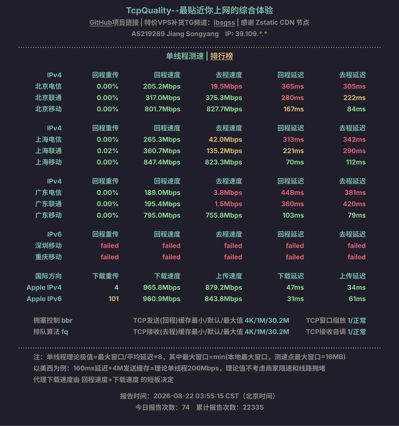 单线程测速