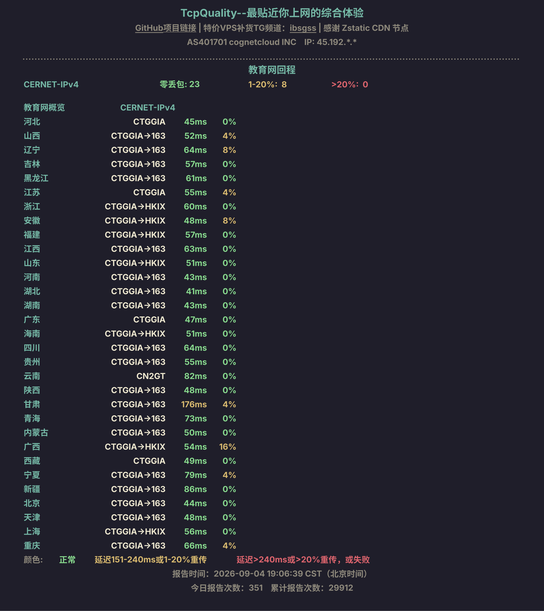 教育网回程