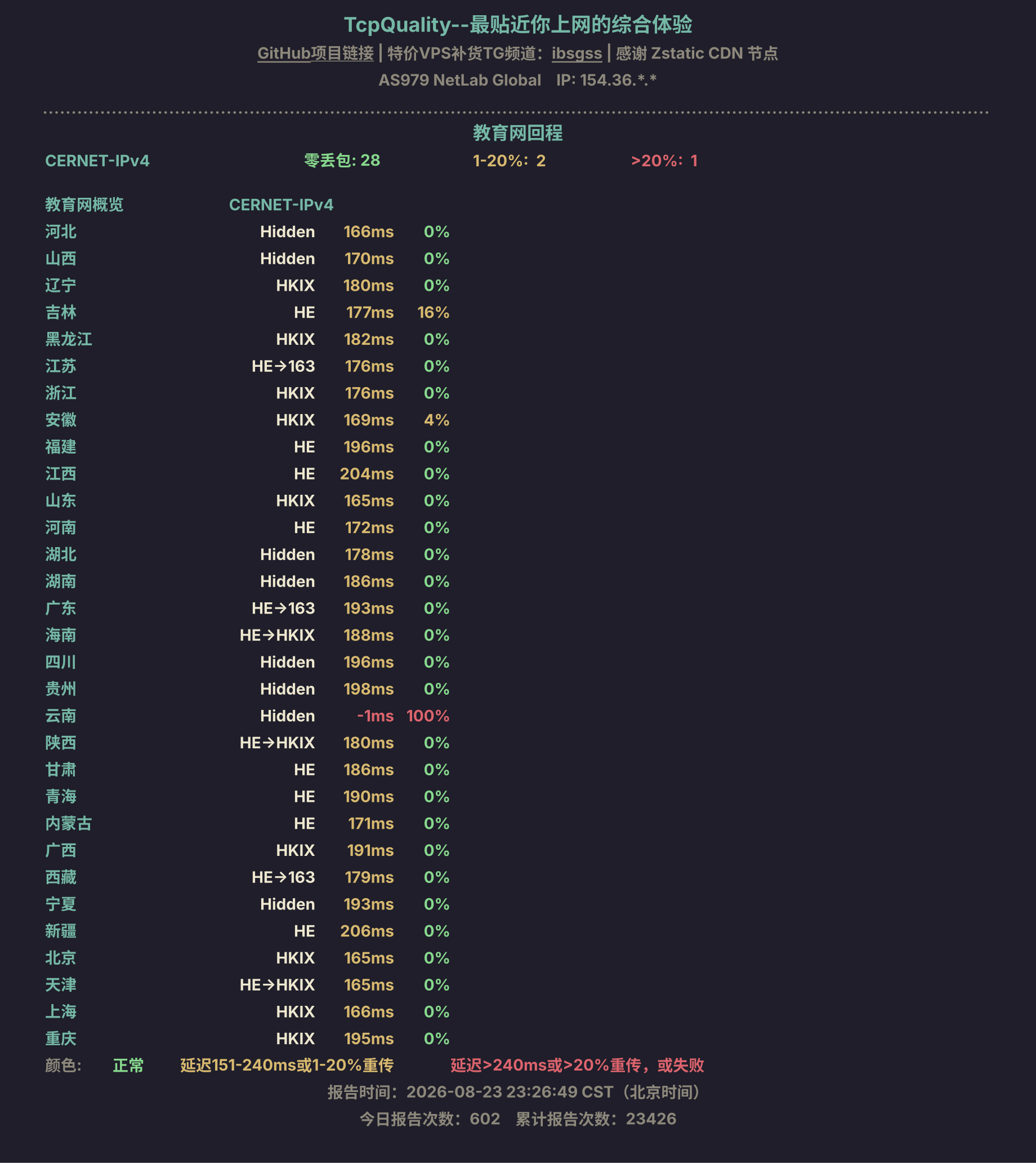 教育网回程