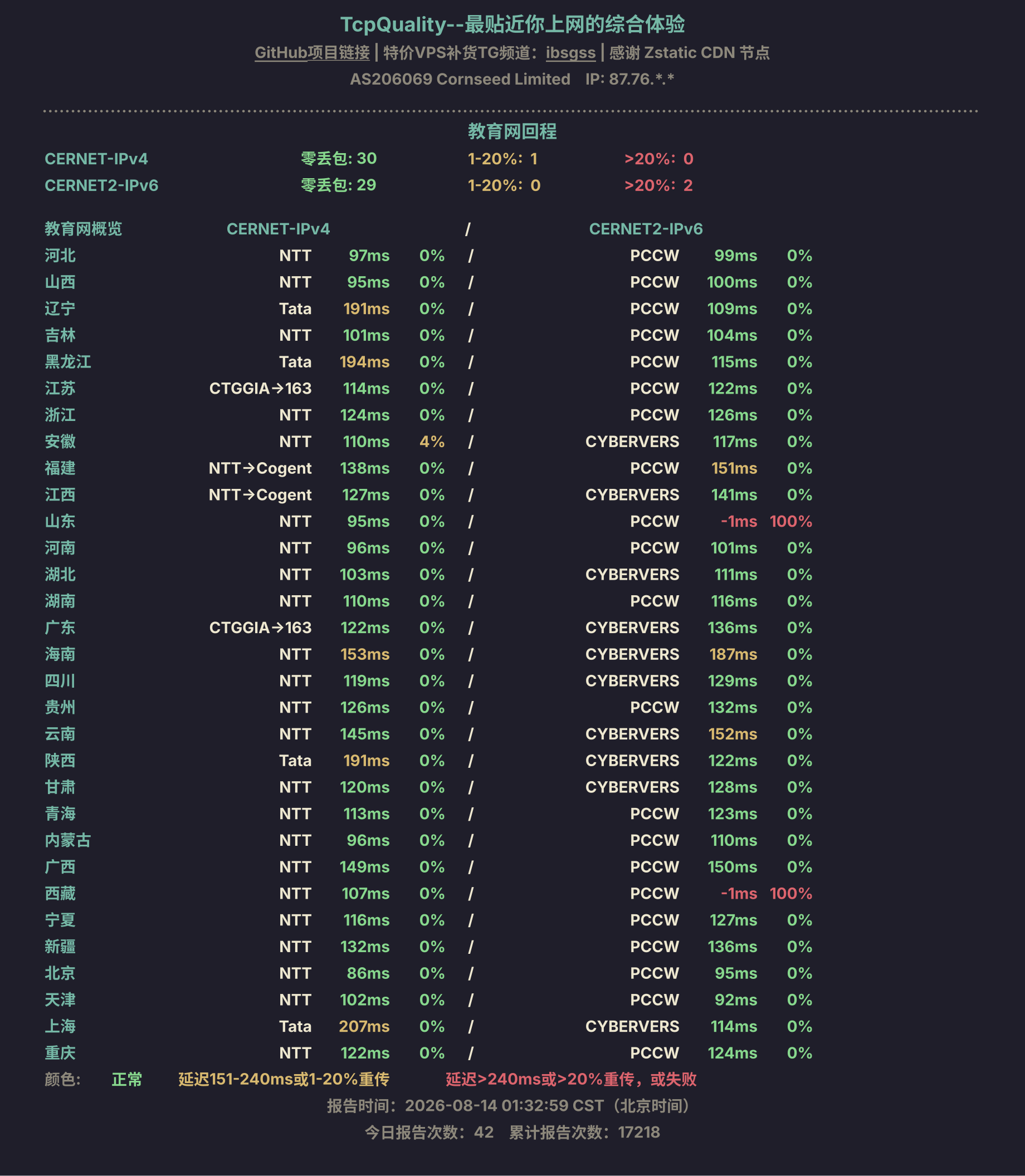 教育网回程