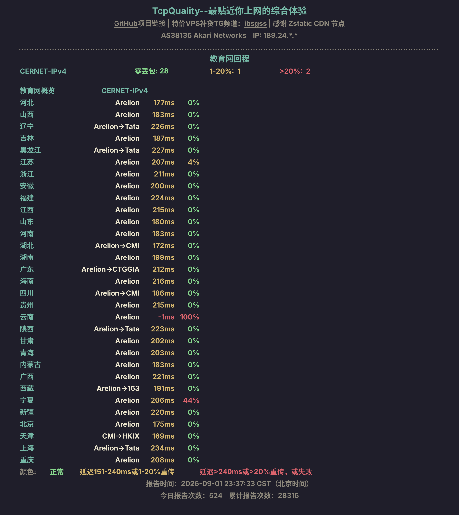 教育网回程