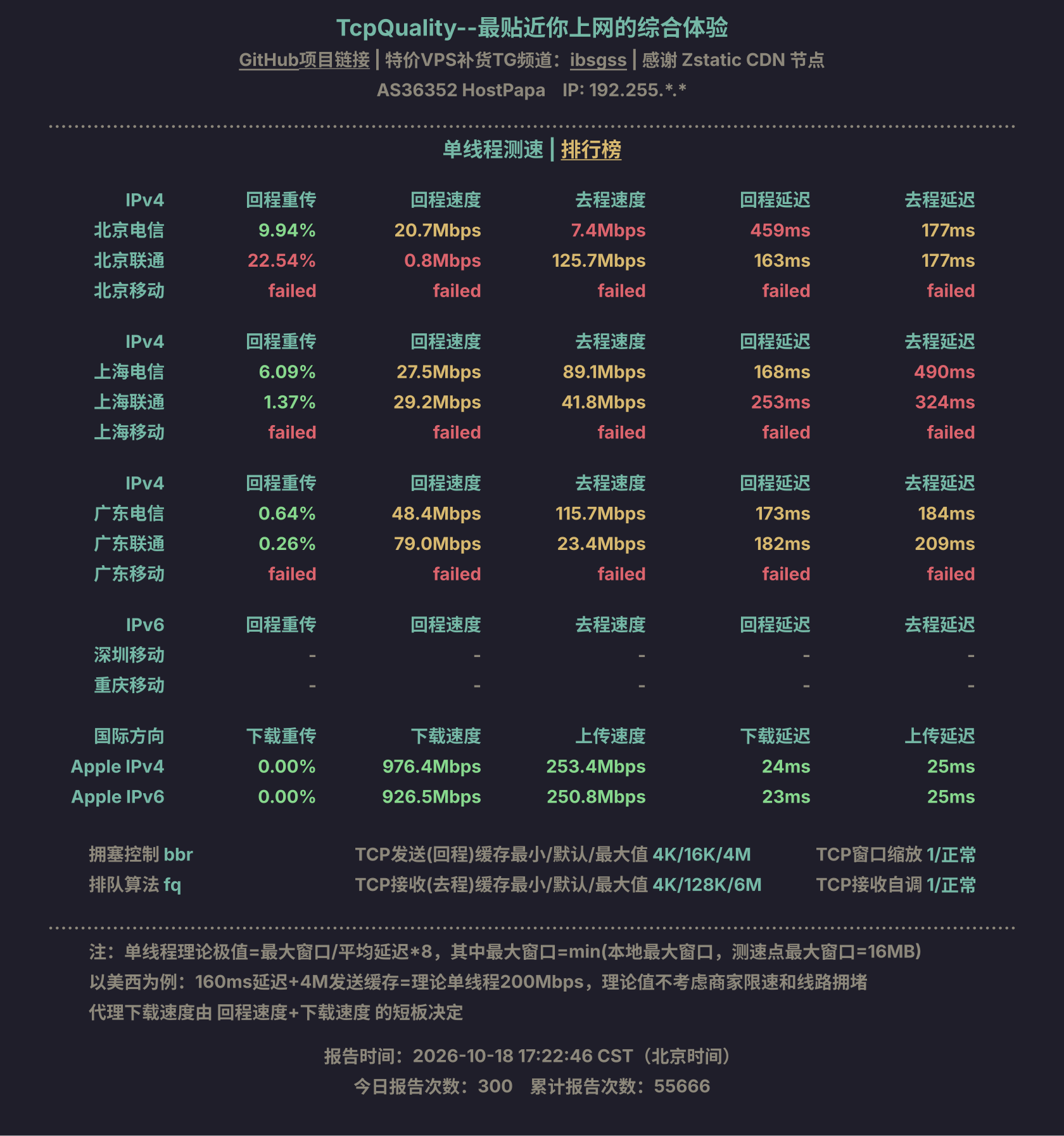 单线程测速