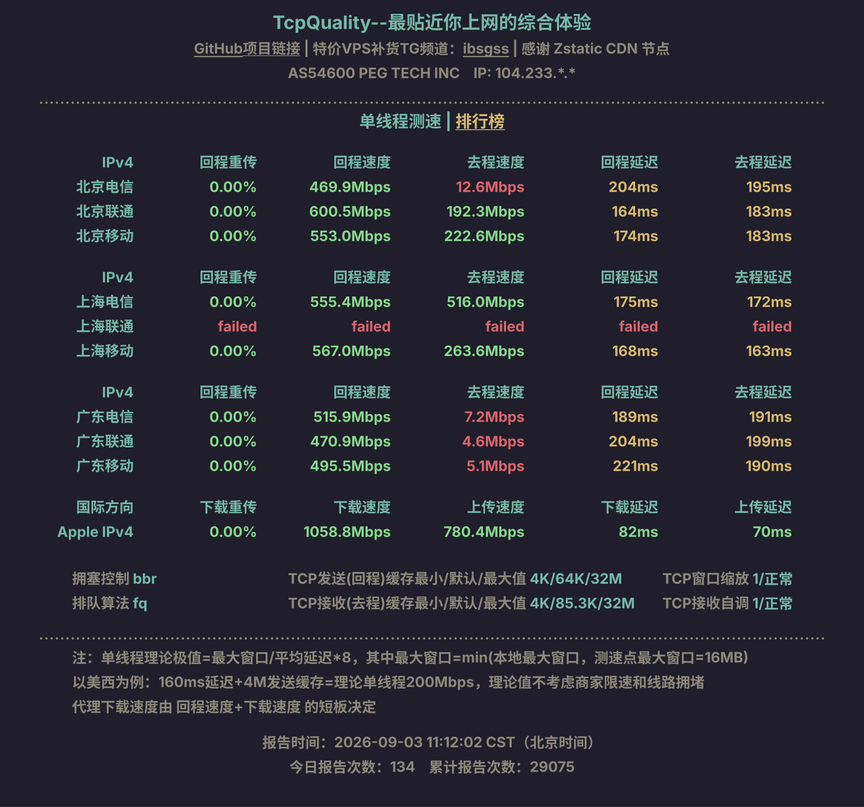 单线程测速