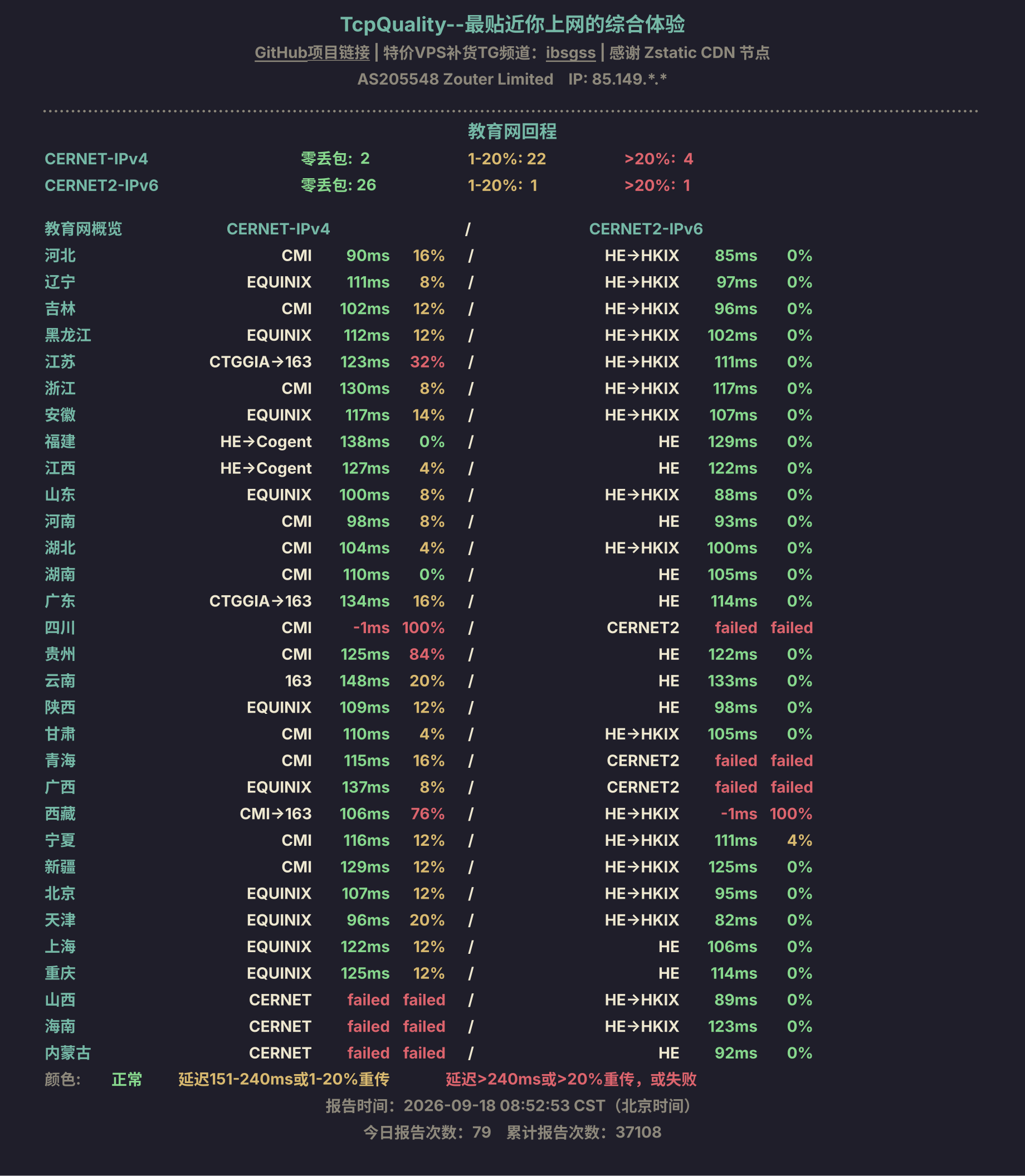教育网回程