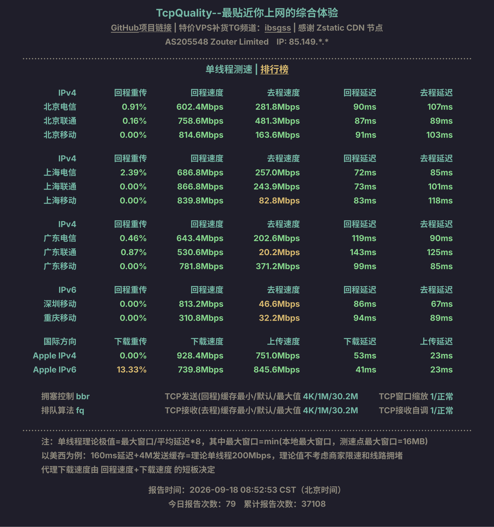 单线程测速