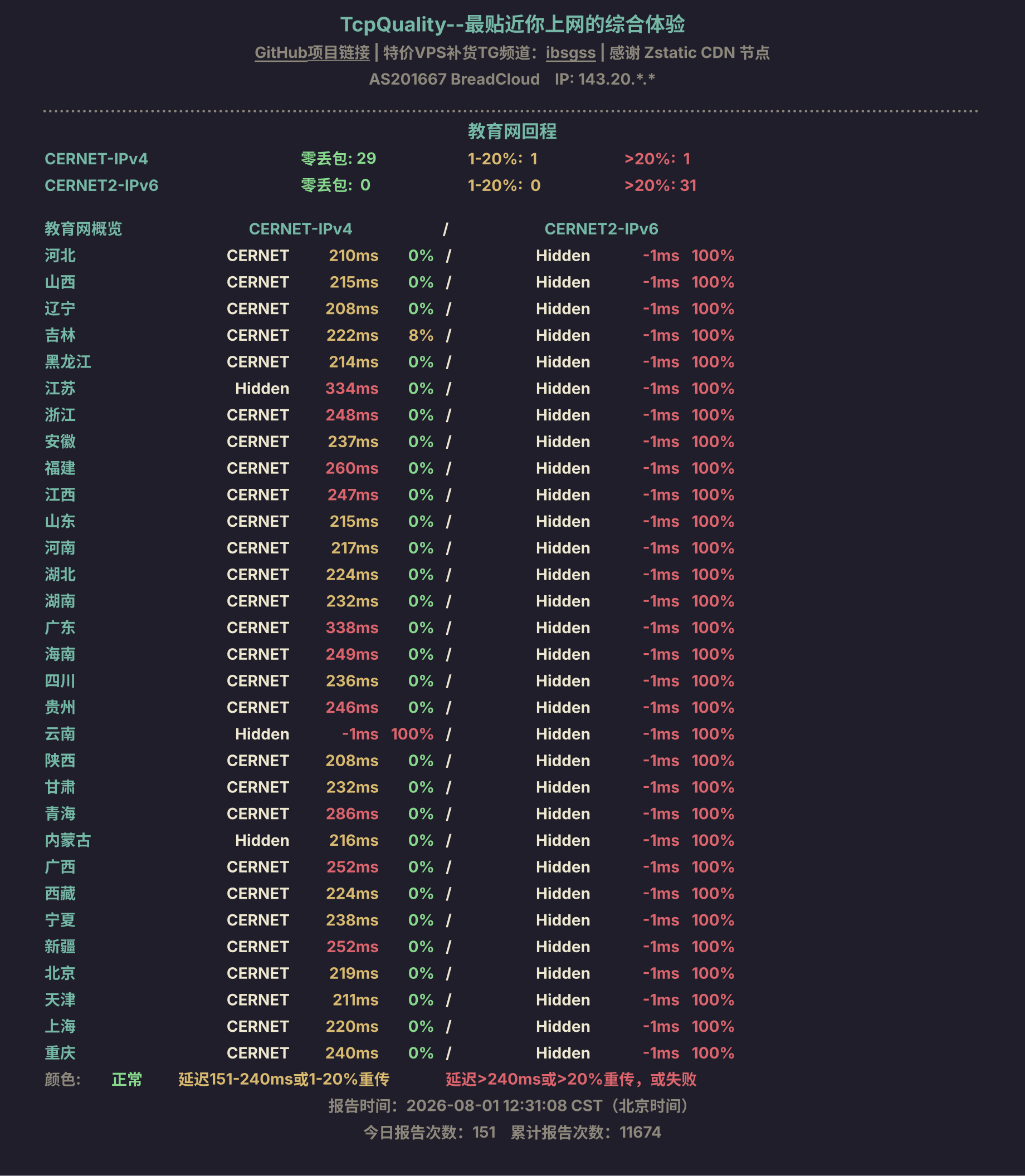 教育网回程