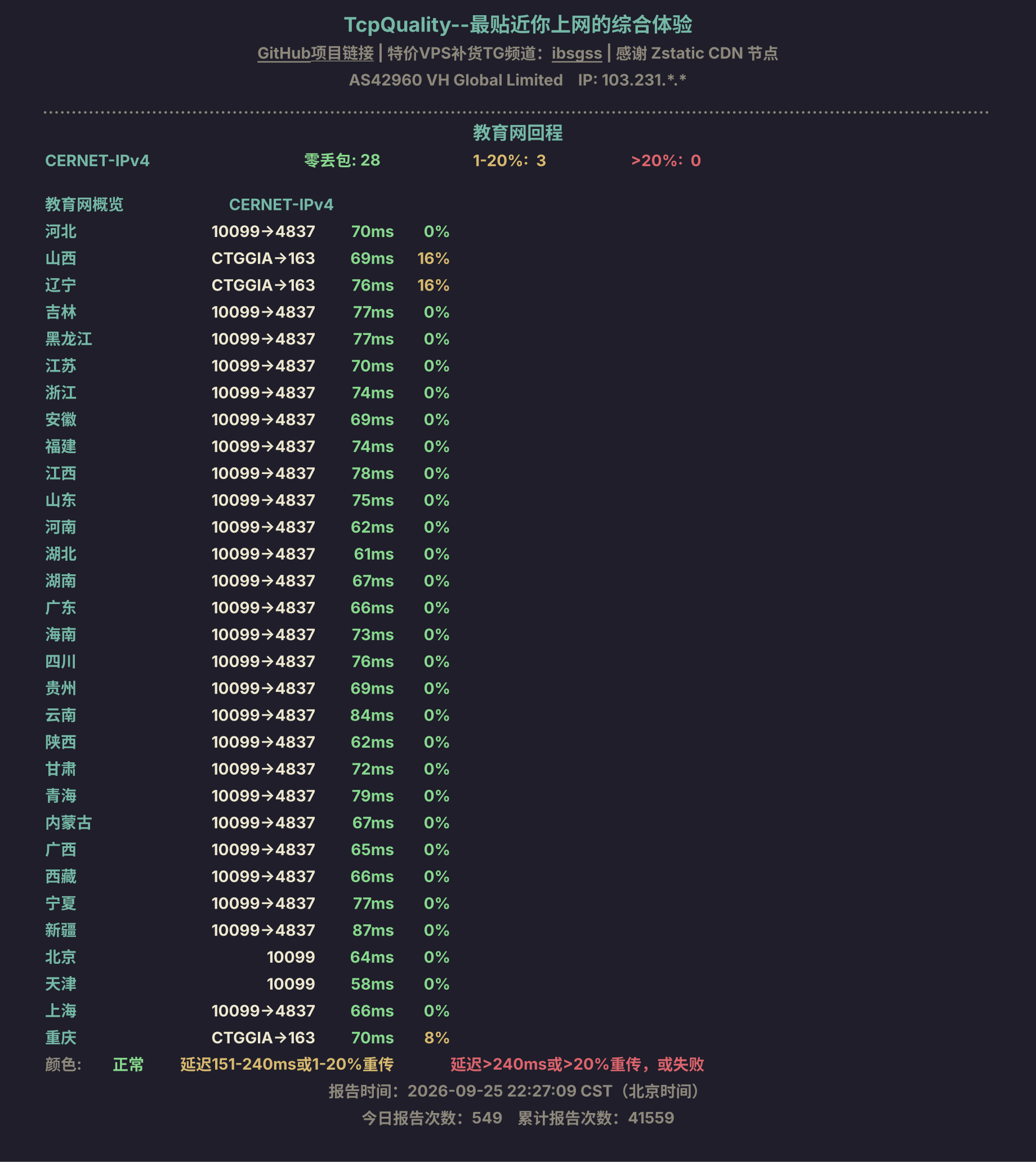 教育网回程