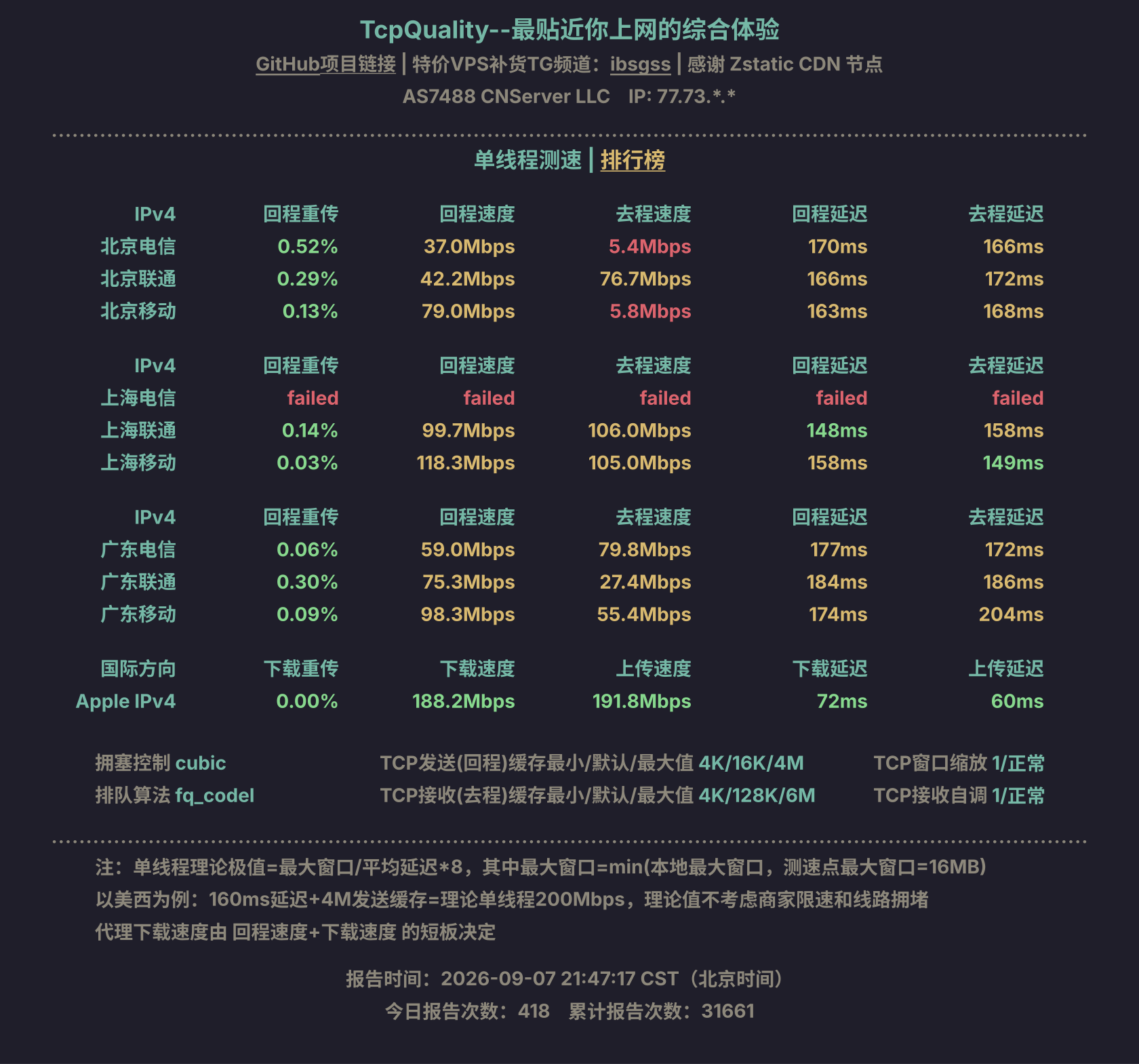 单线程测速