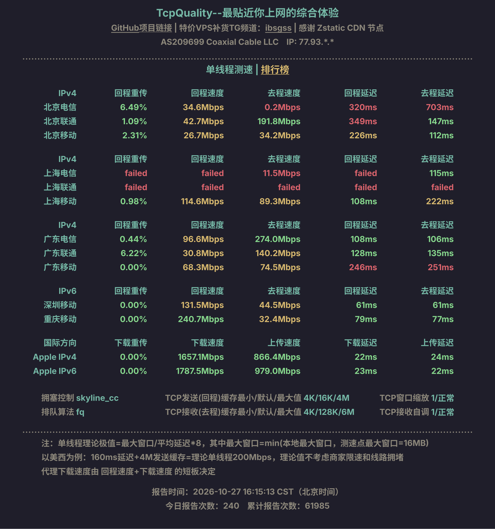 单线程测速
