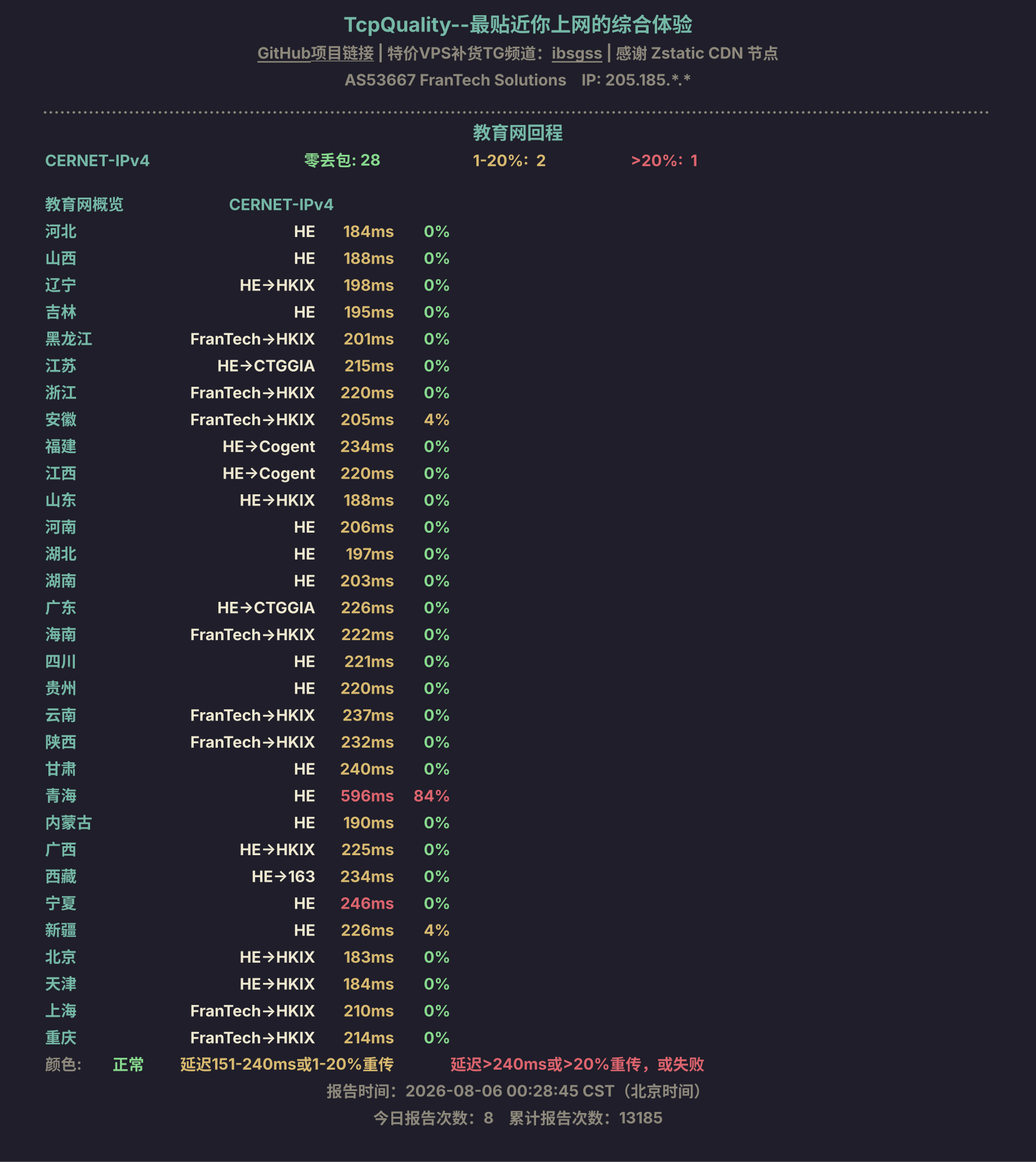 教育网回程
