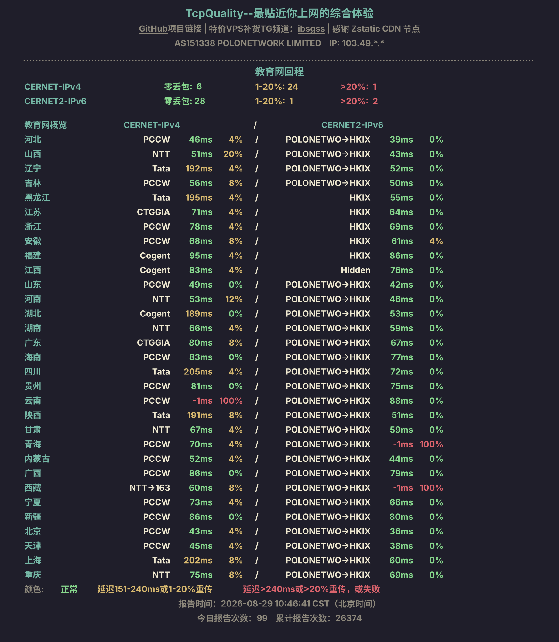 教育网回程