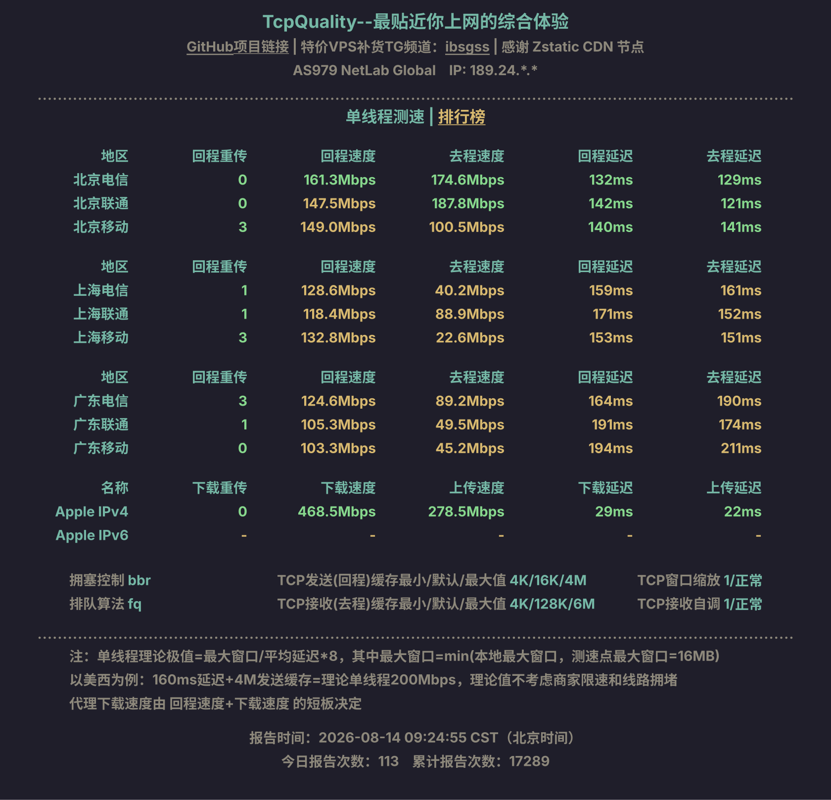 单线程测速