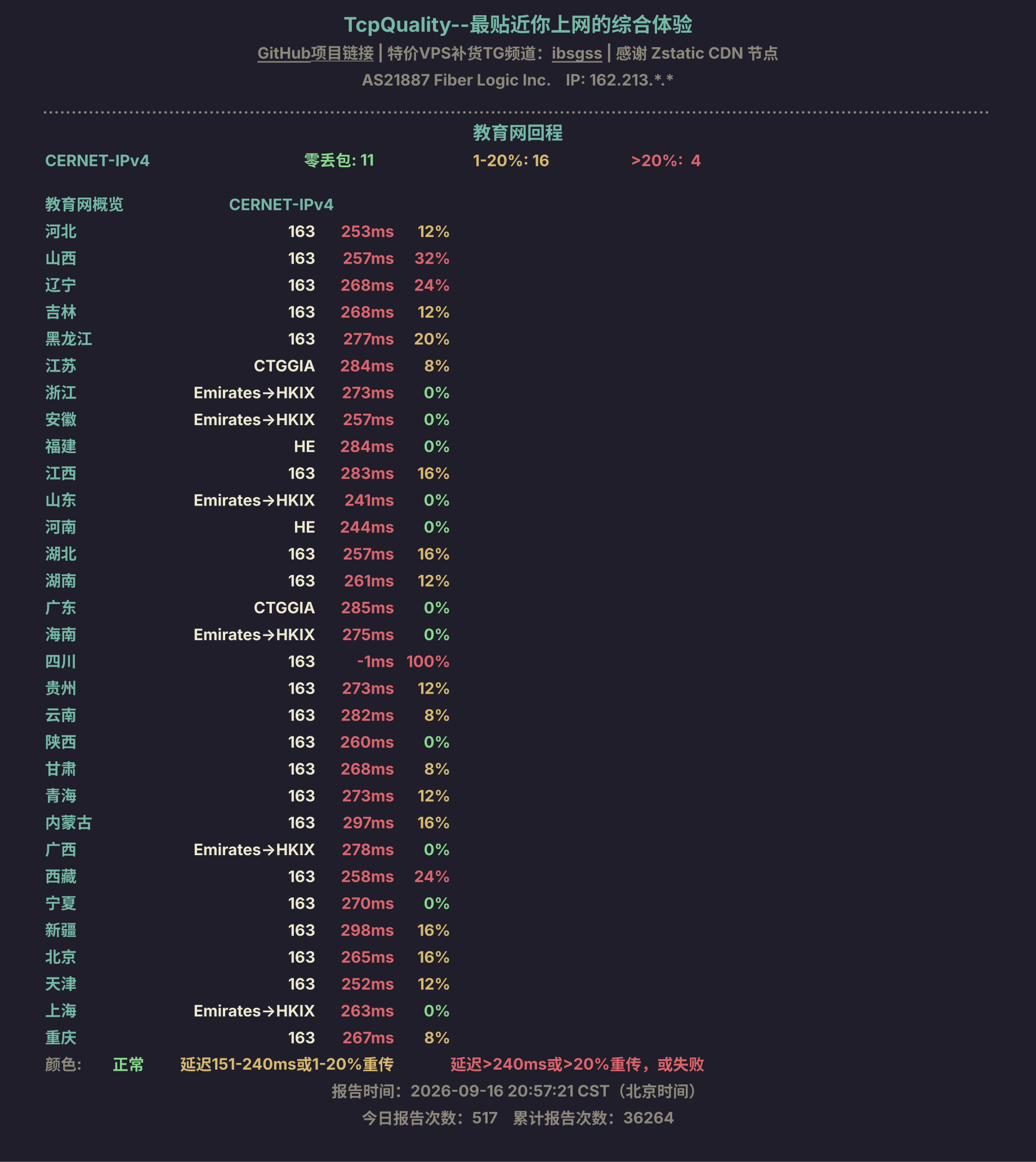 教育网回程