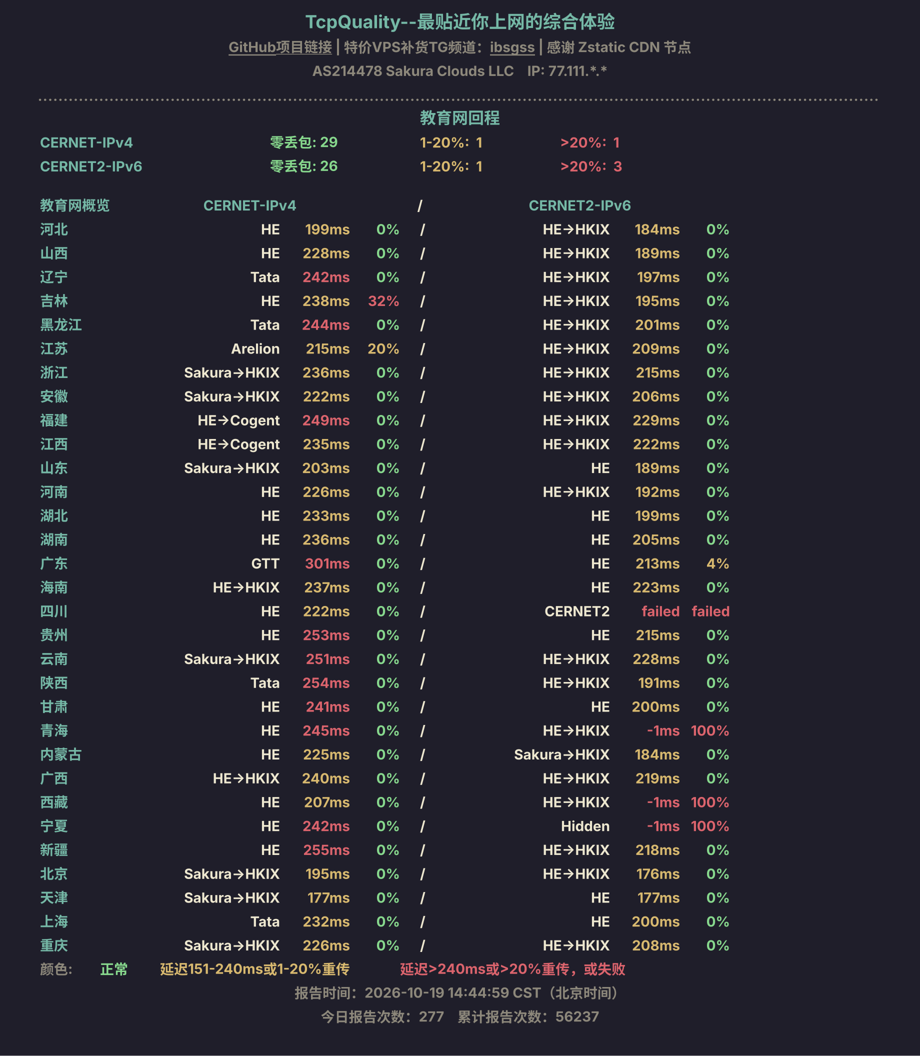 教育网回程