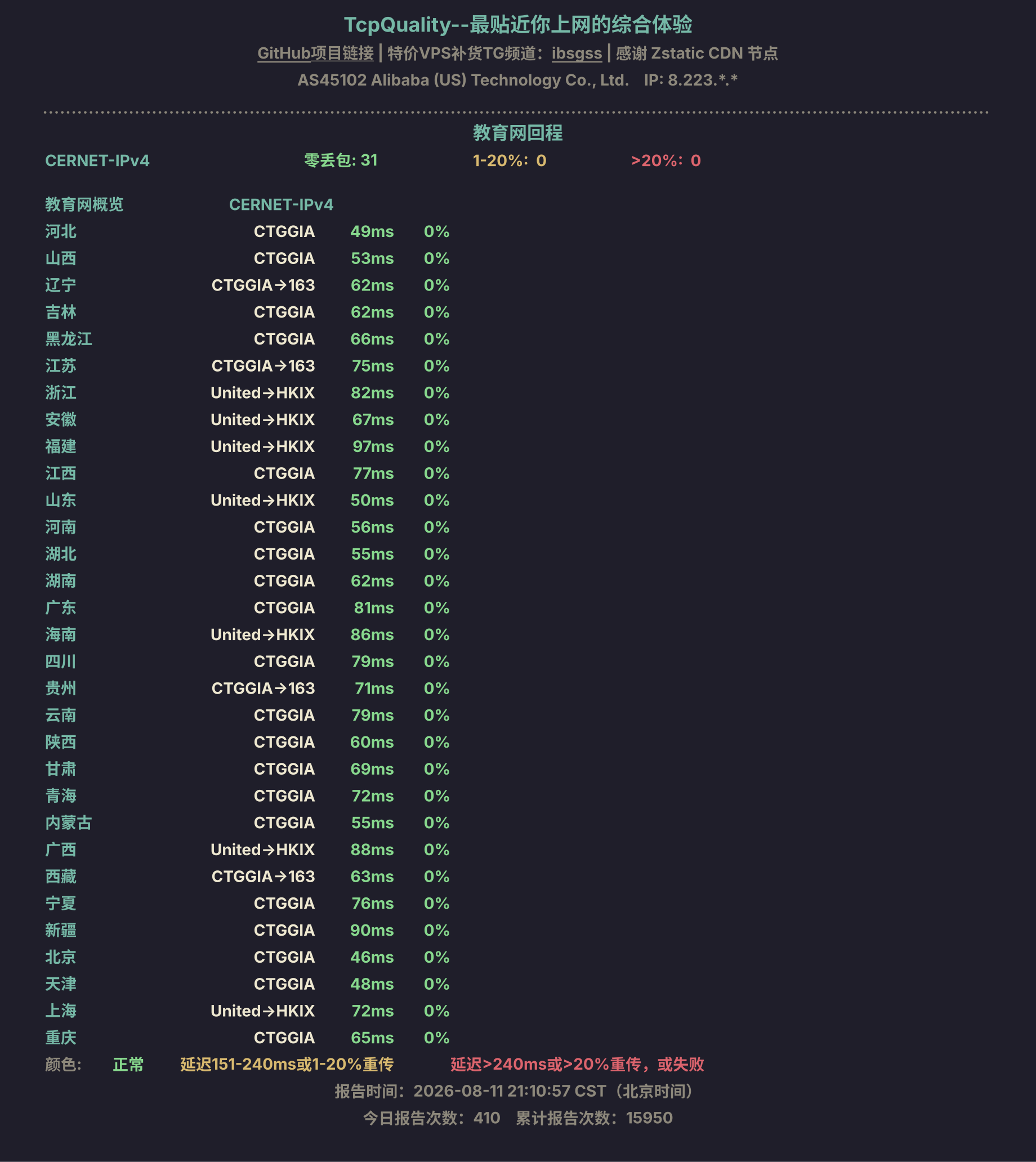 教育网回程
