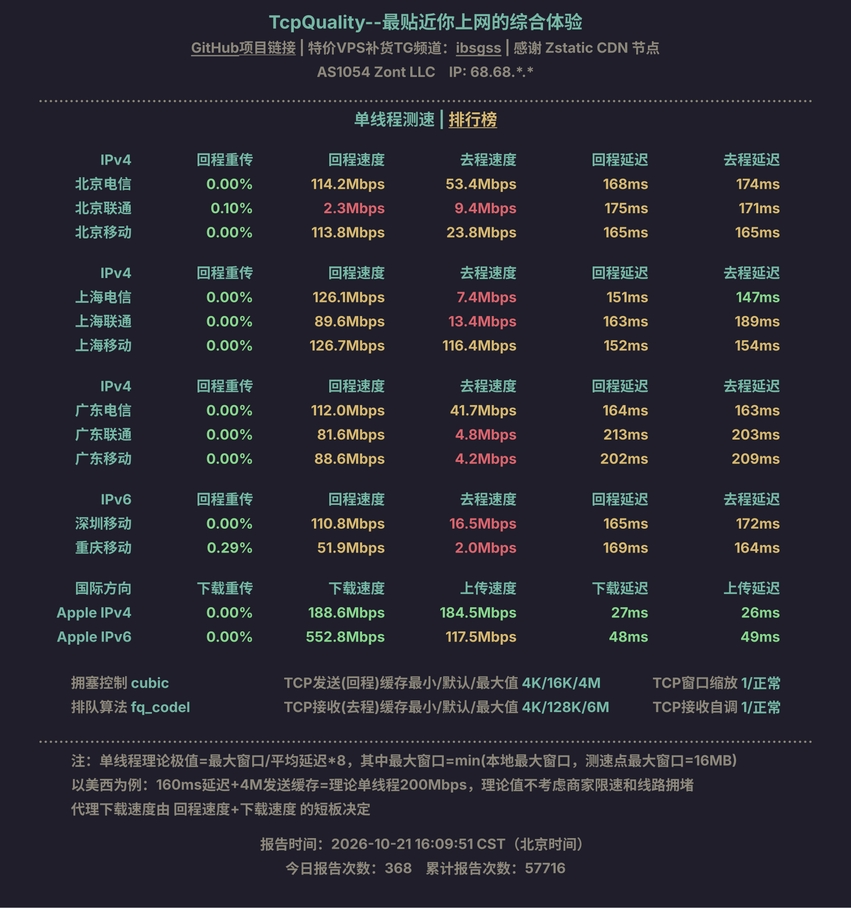单线程测速