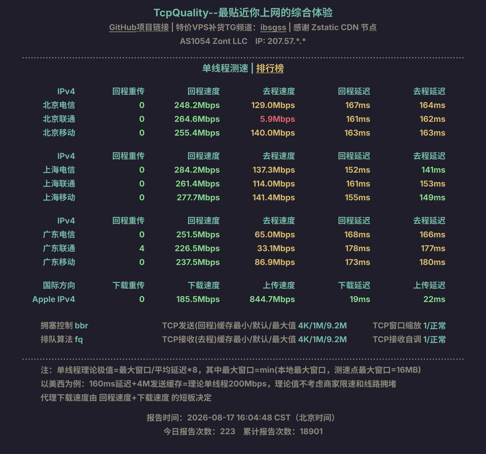 单线程测速