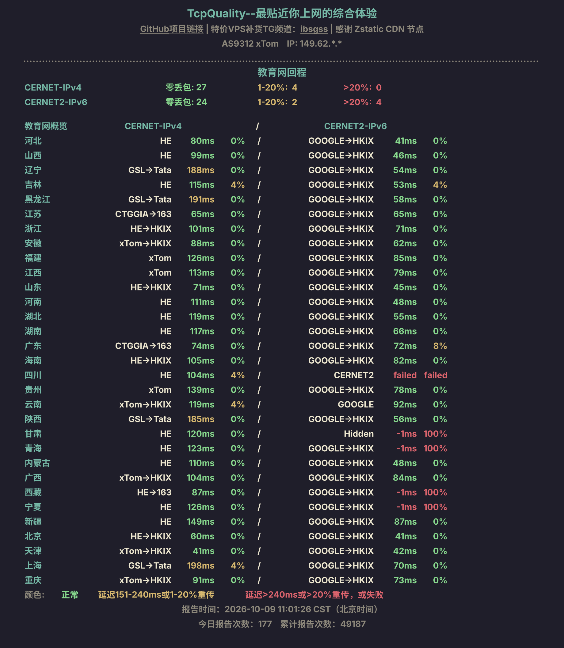 教育网回程