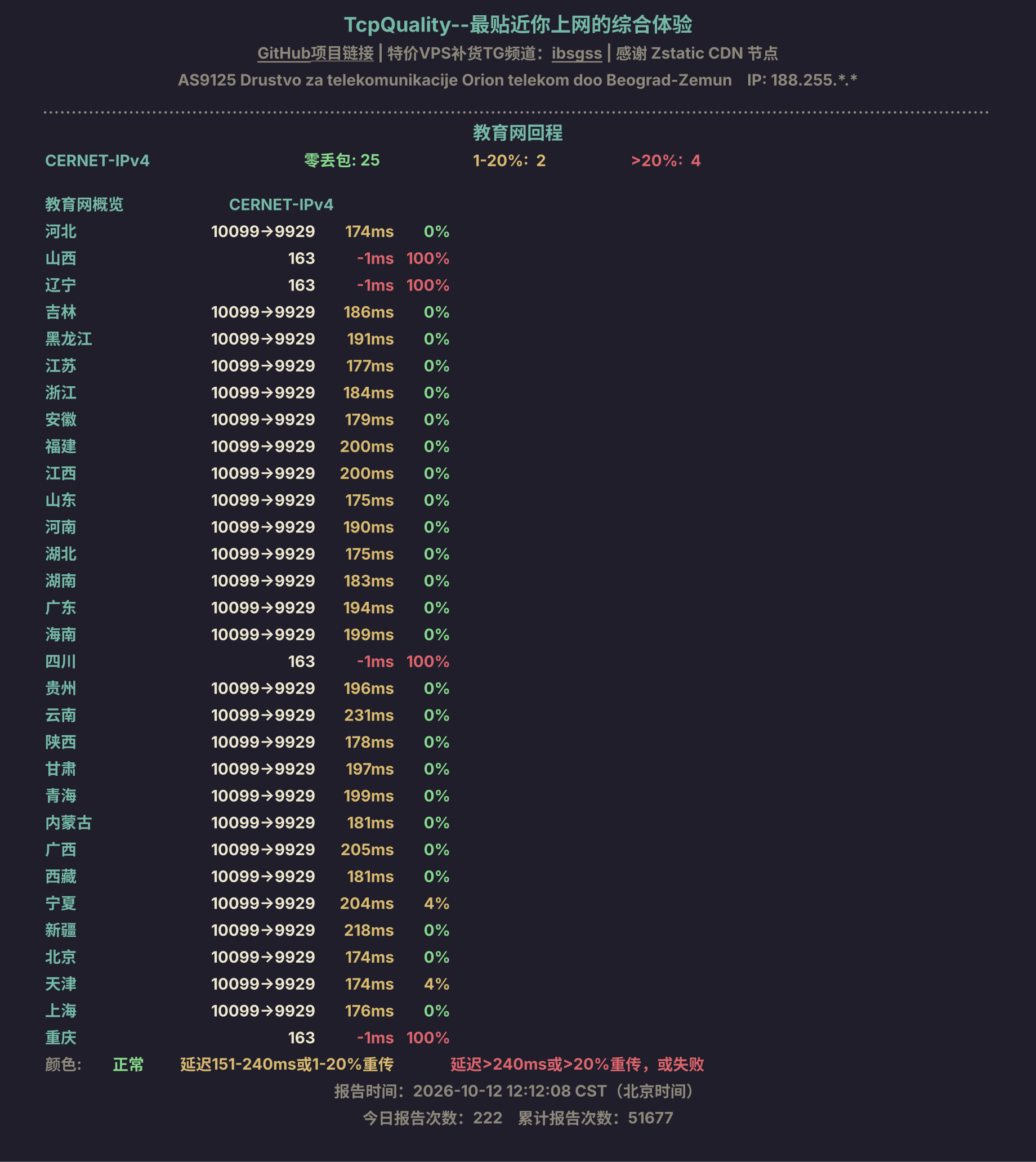 教育网回程