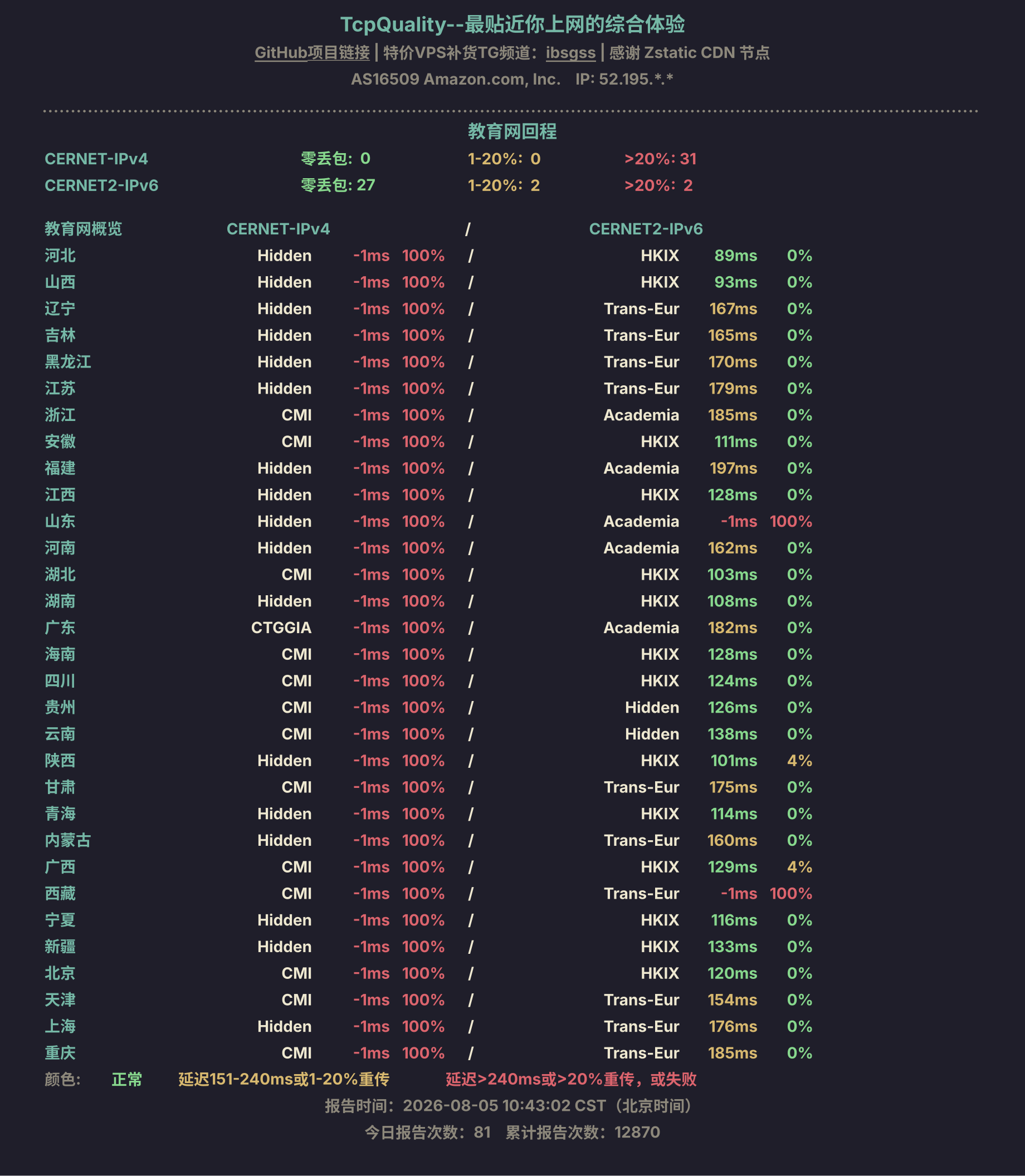 教育网回程
