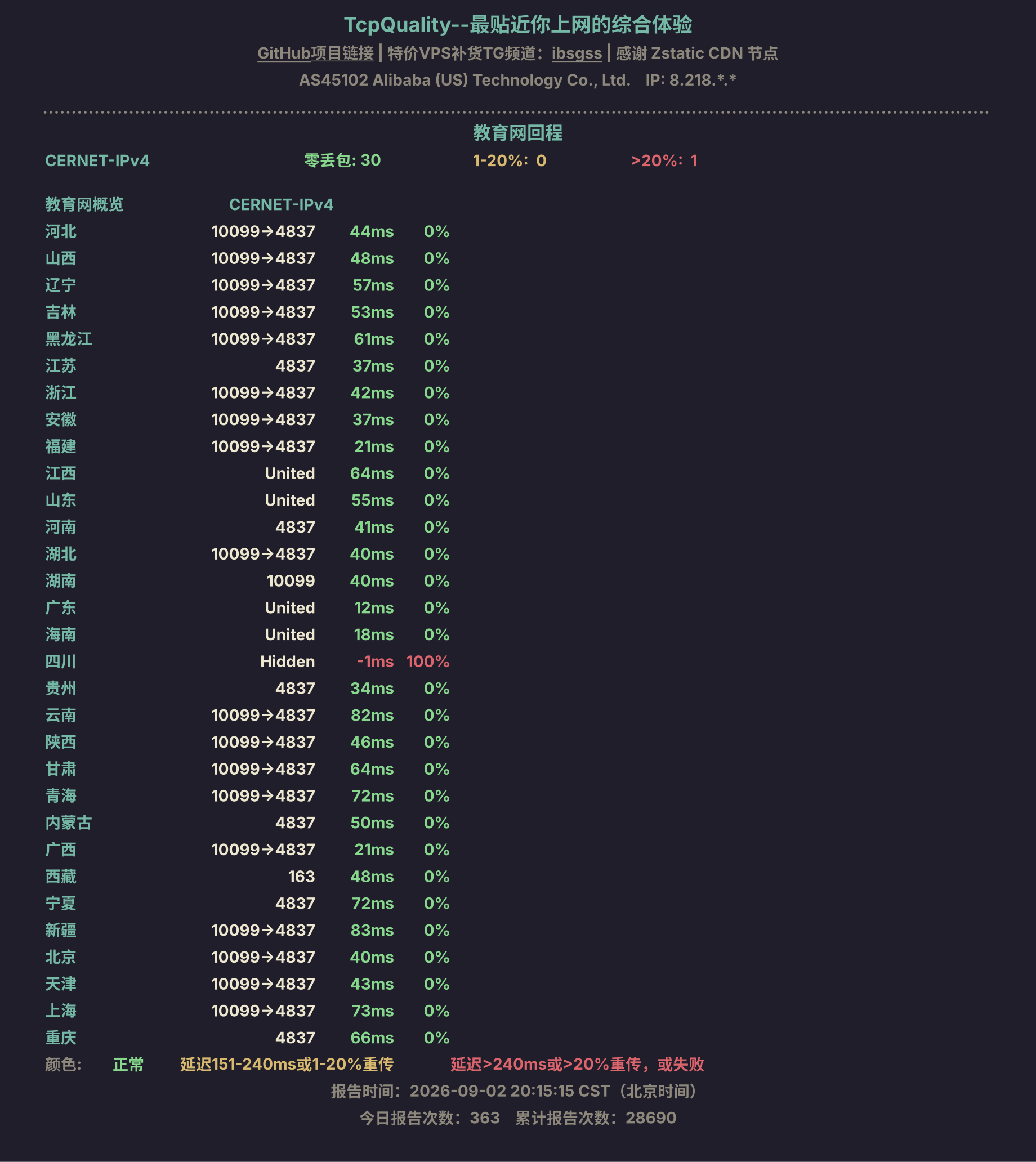教育网回程