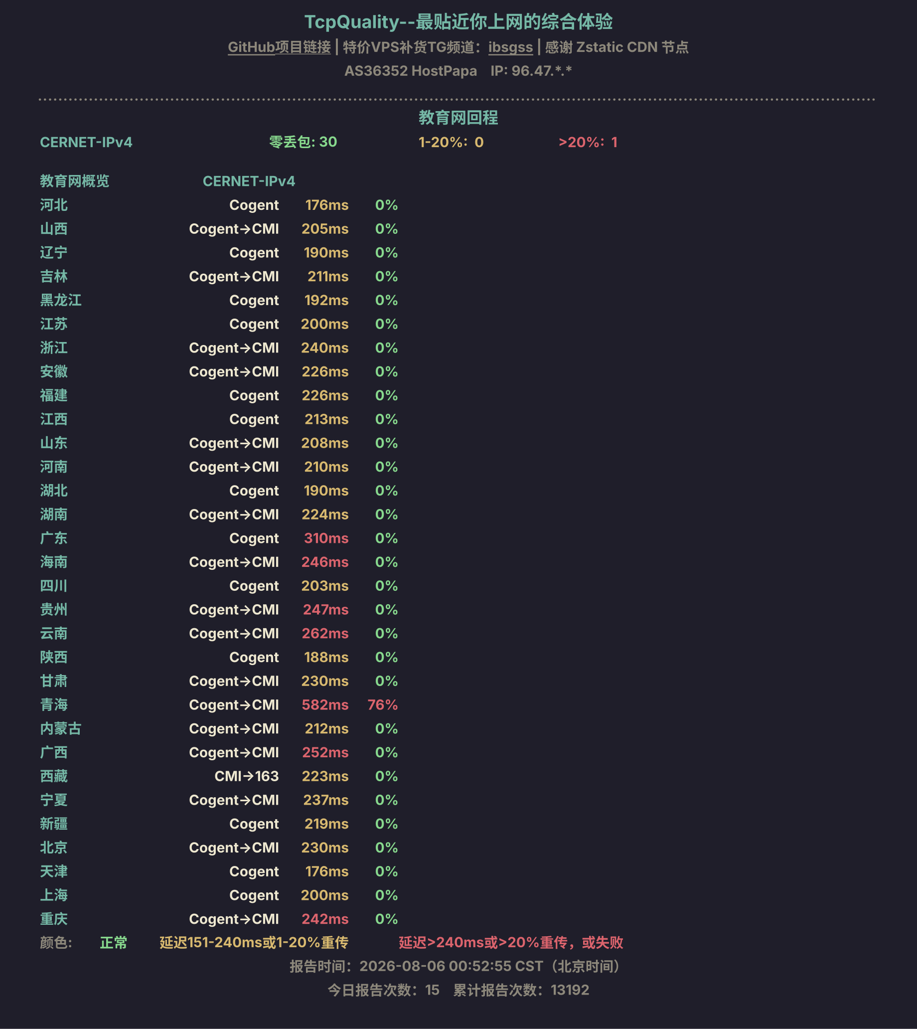 教育网回程