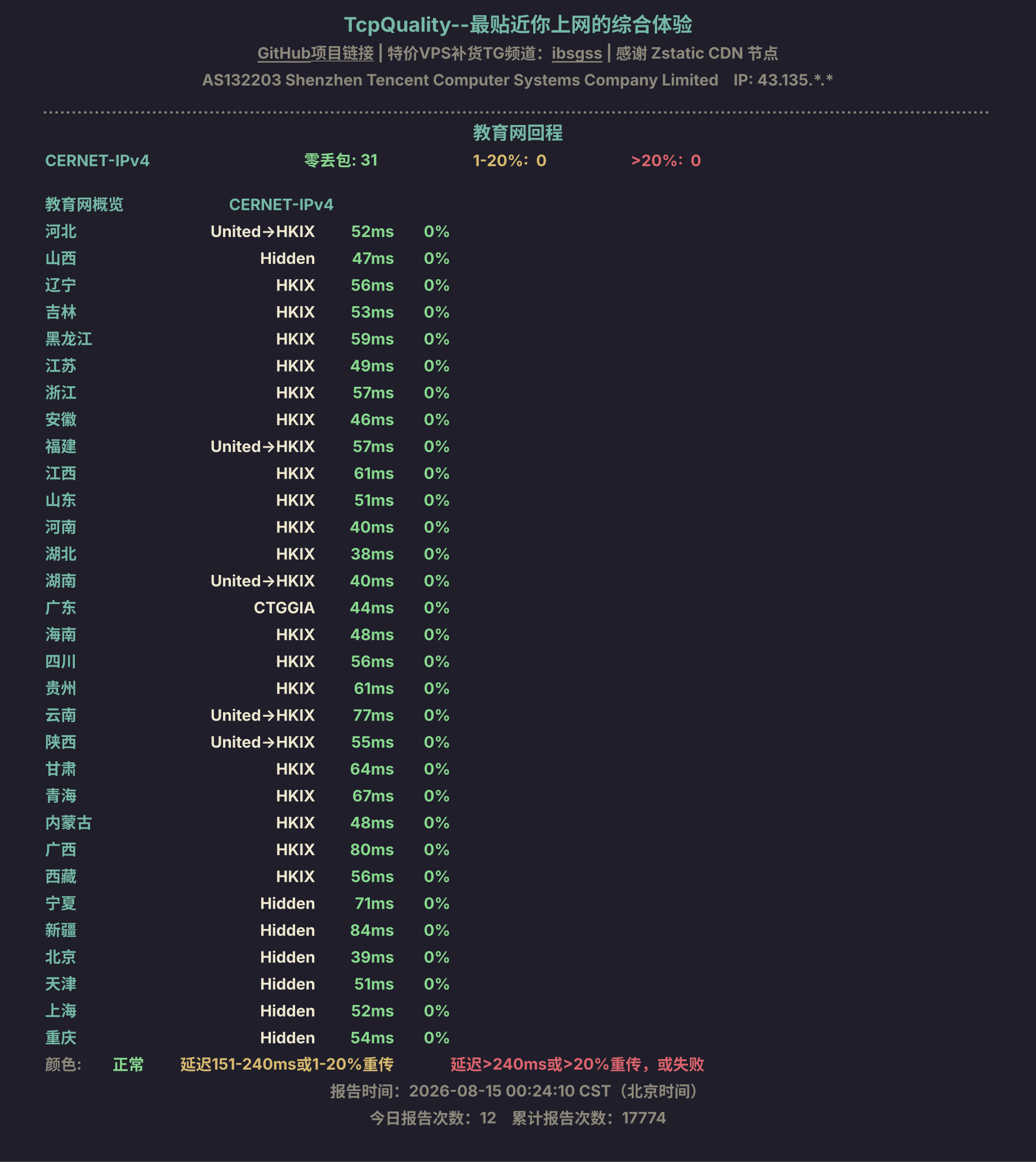 教育网回程
