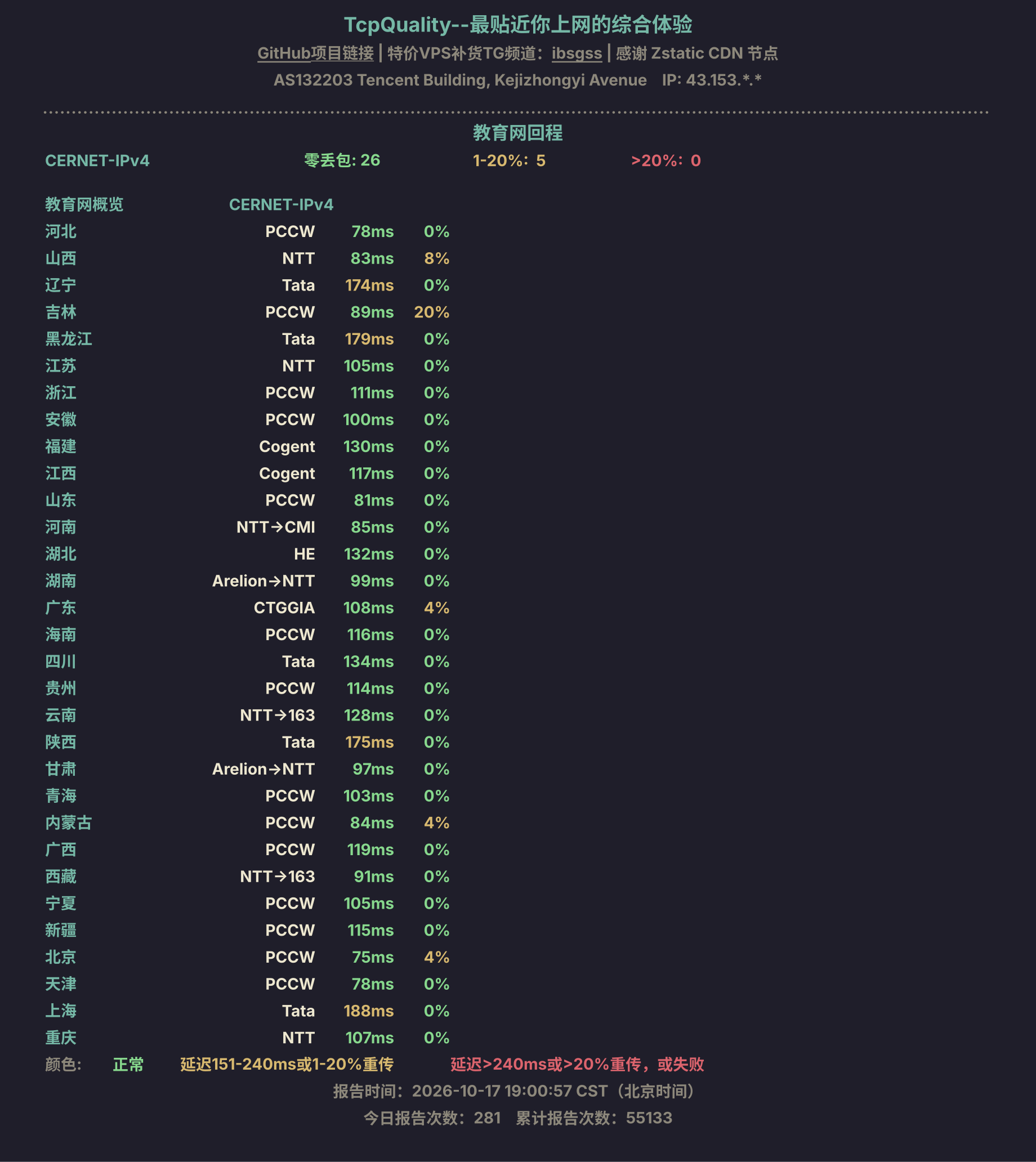 教育网回程