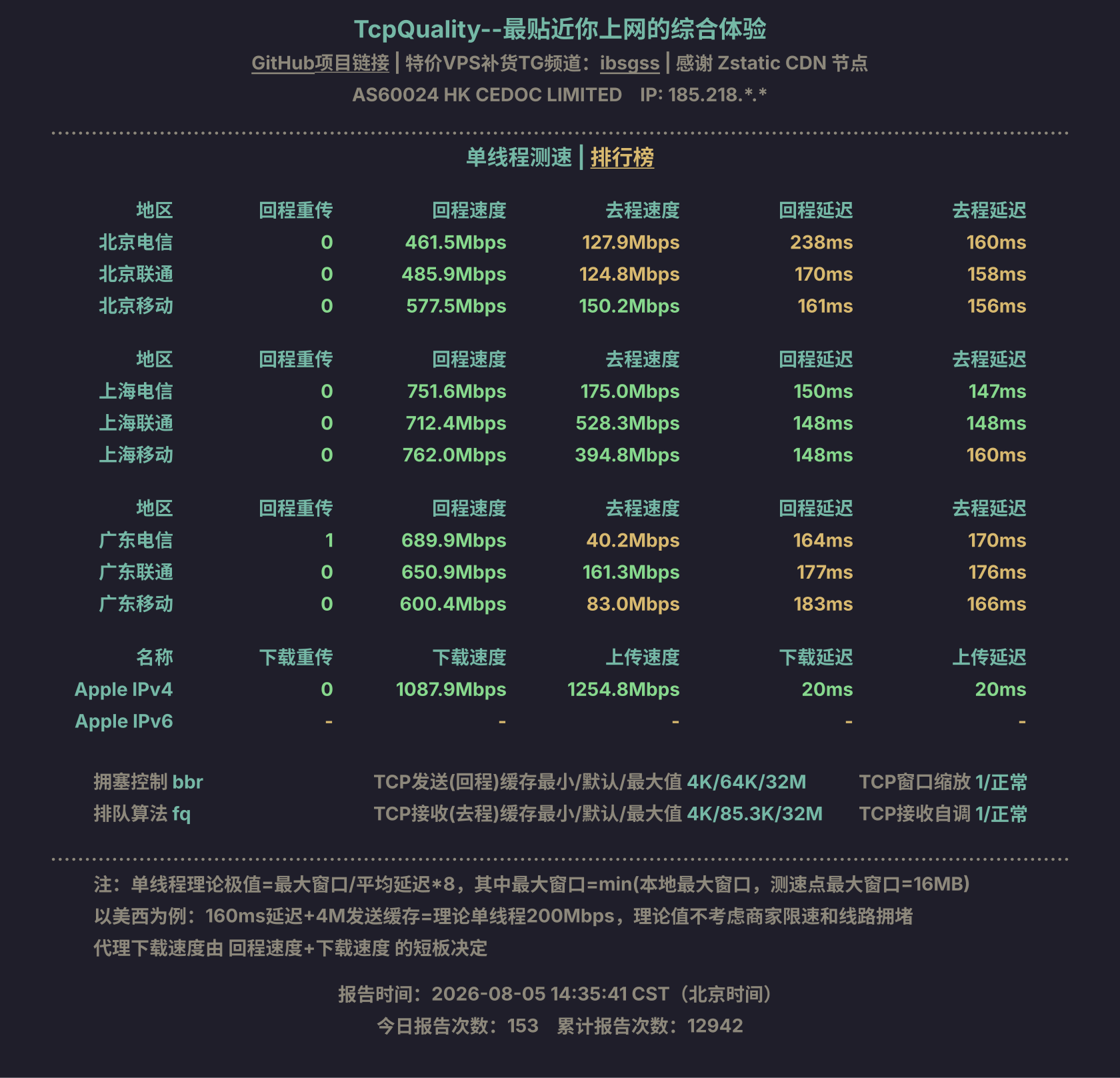 单线程测速