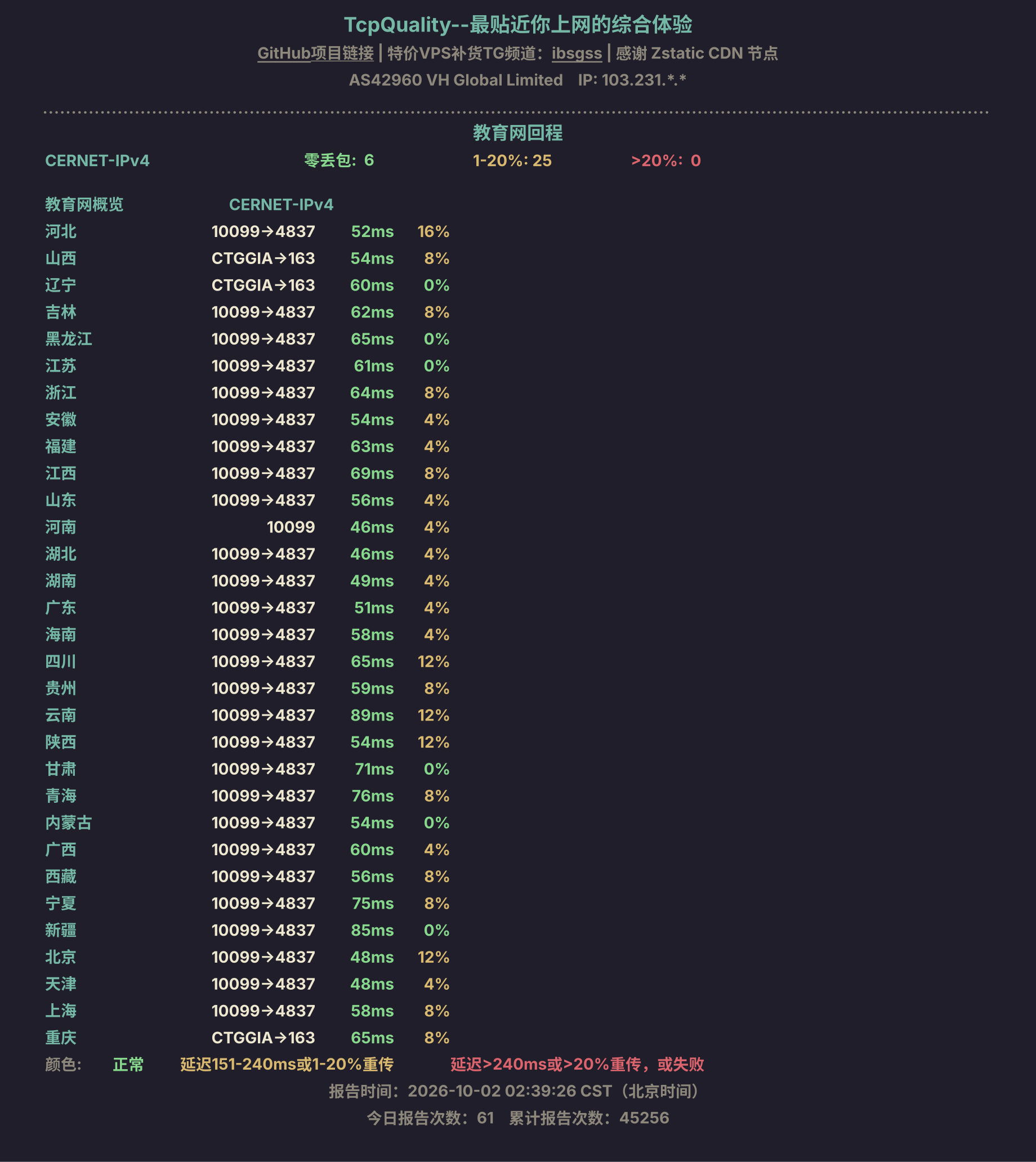 教育网回程