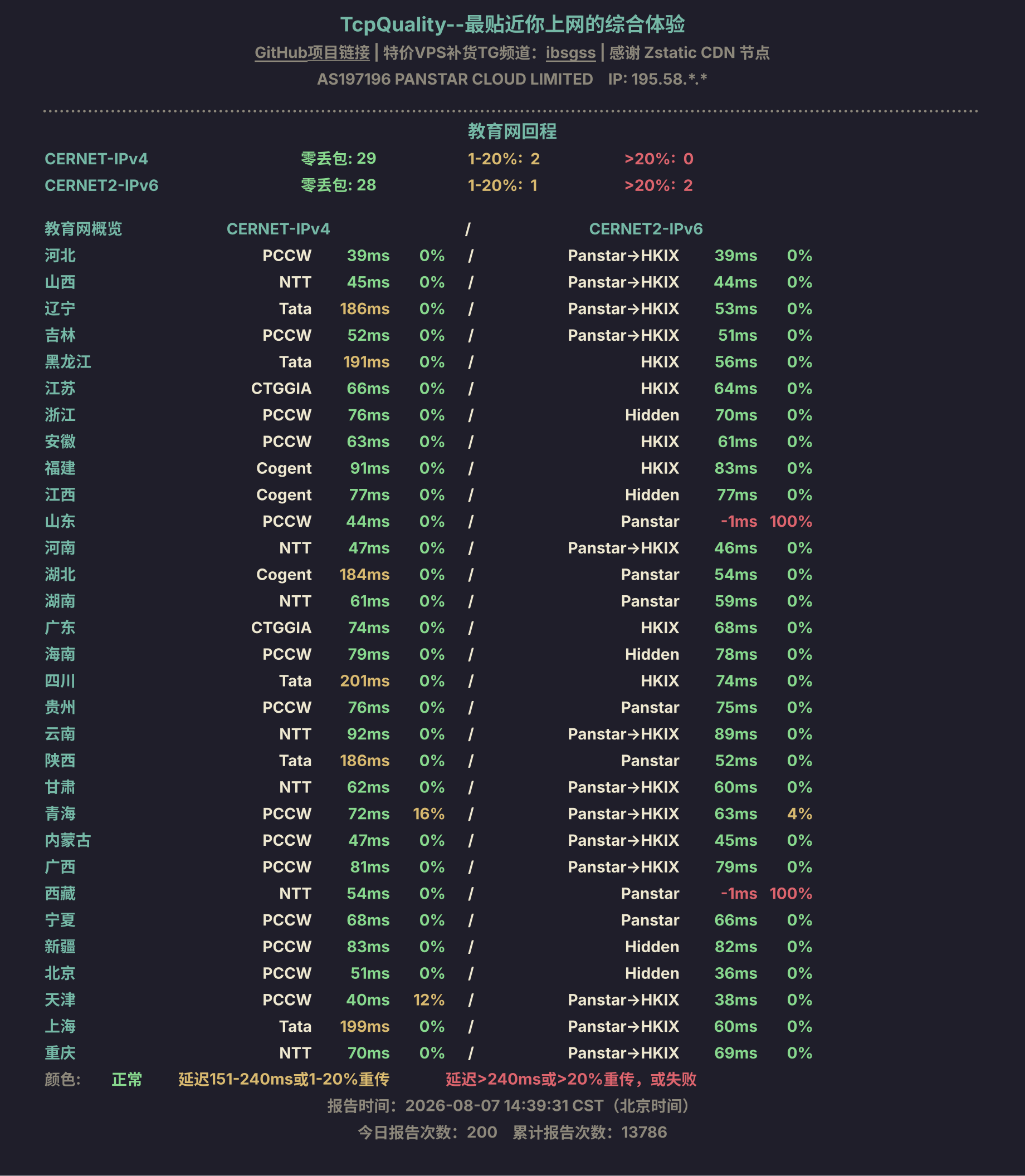 教育网回程