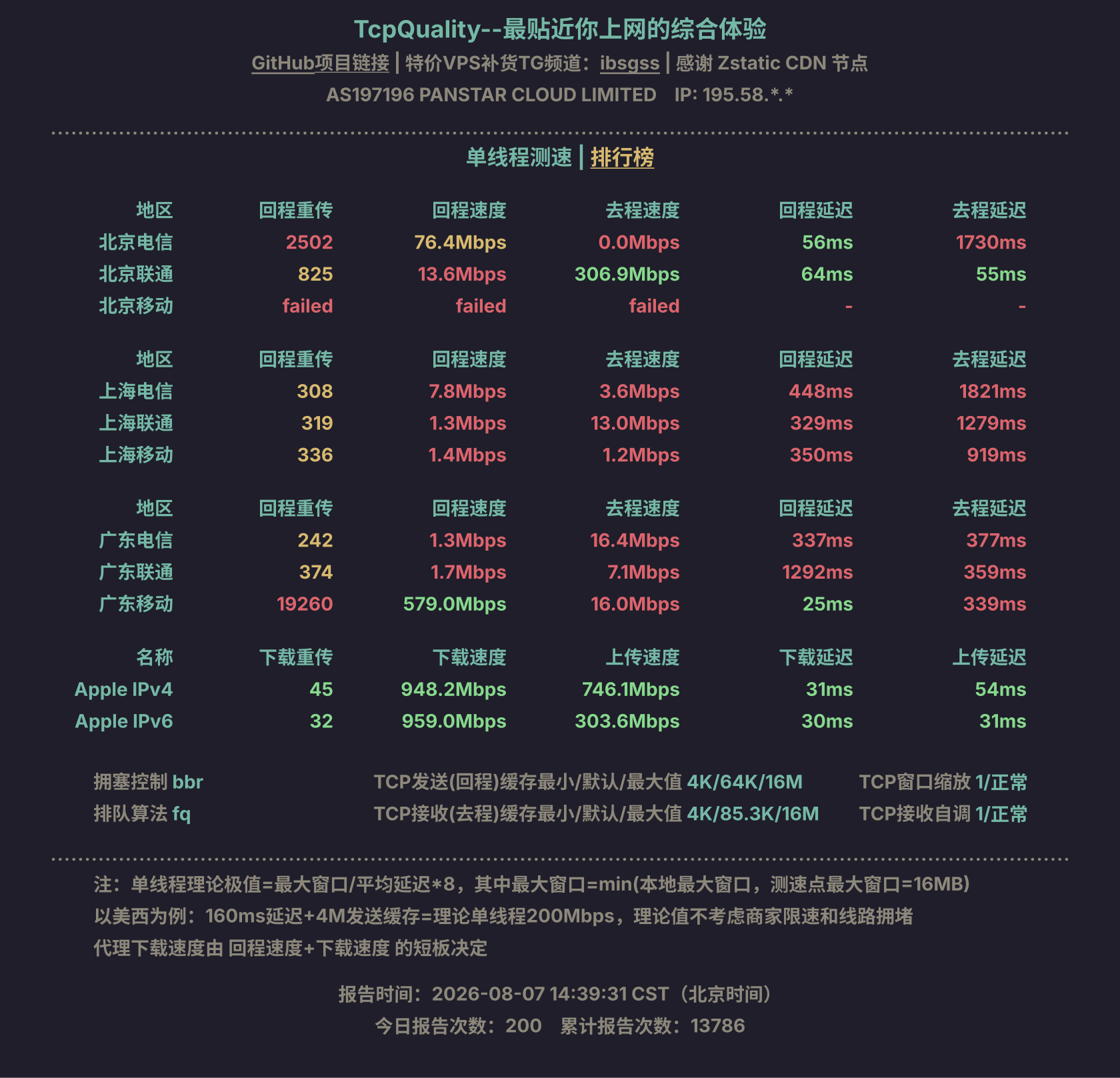 单线程测速