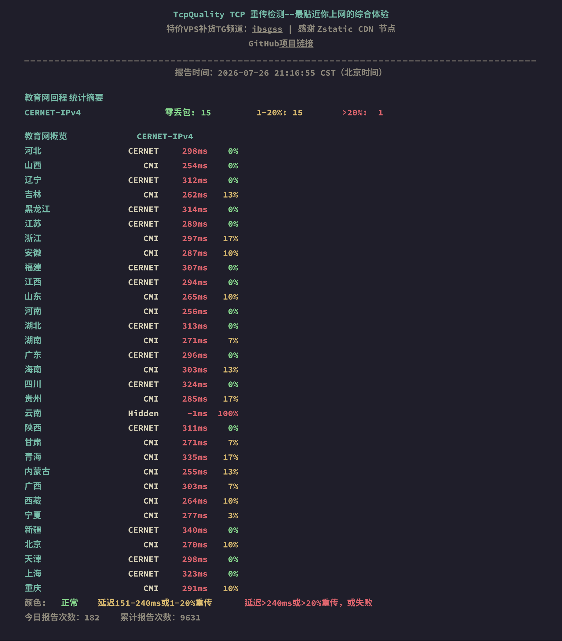 教育网回程