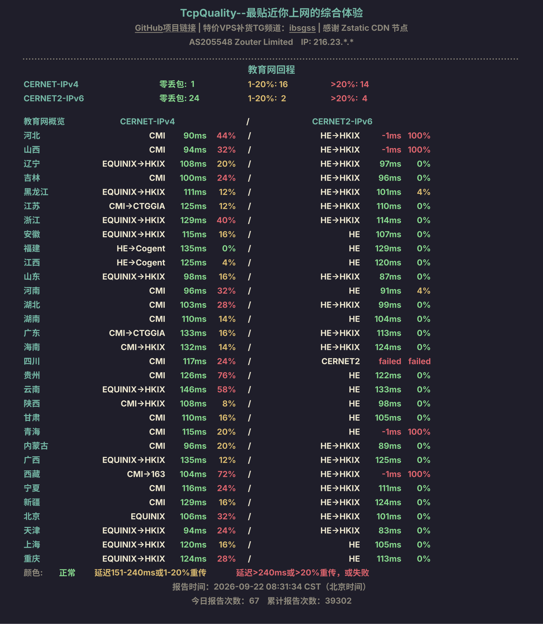 教育网回程