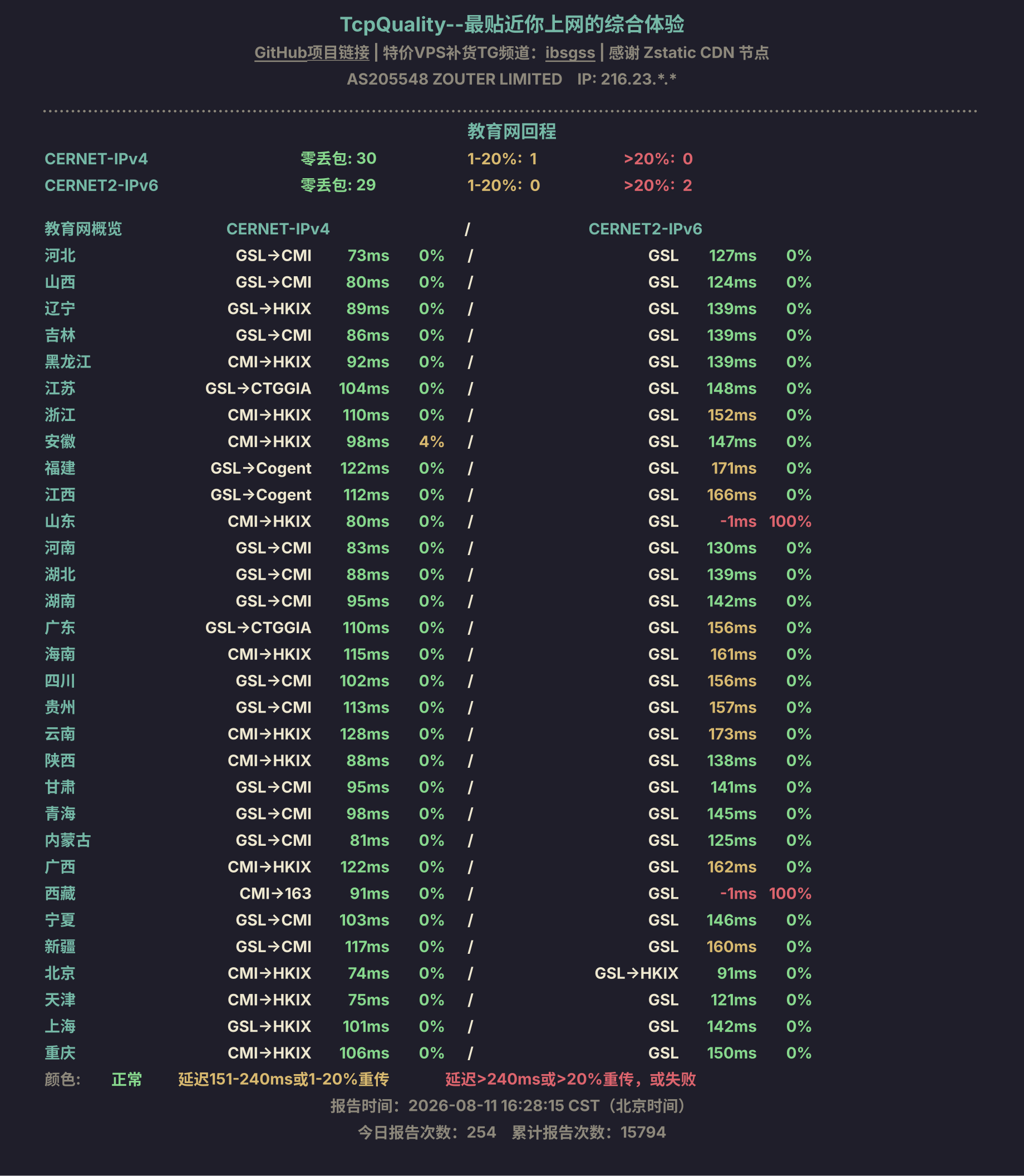 教育网回程
