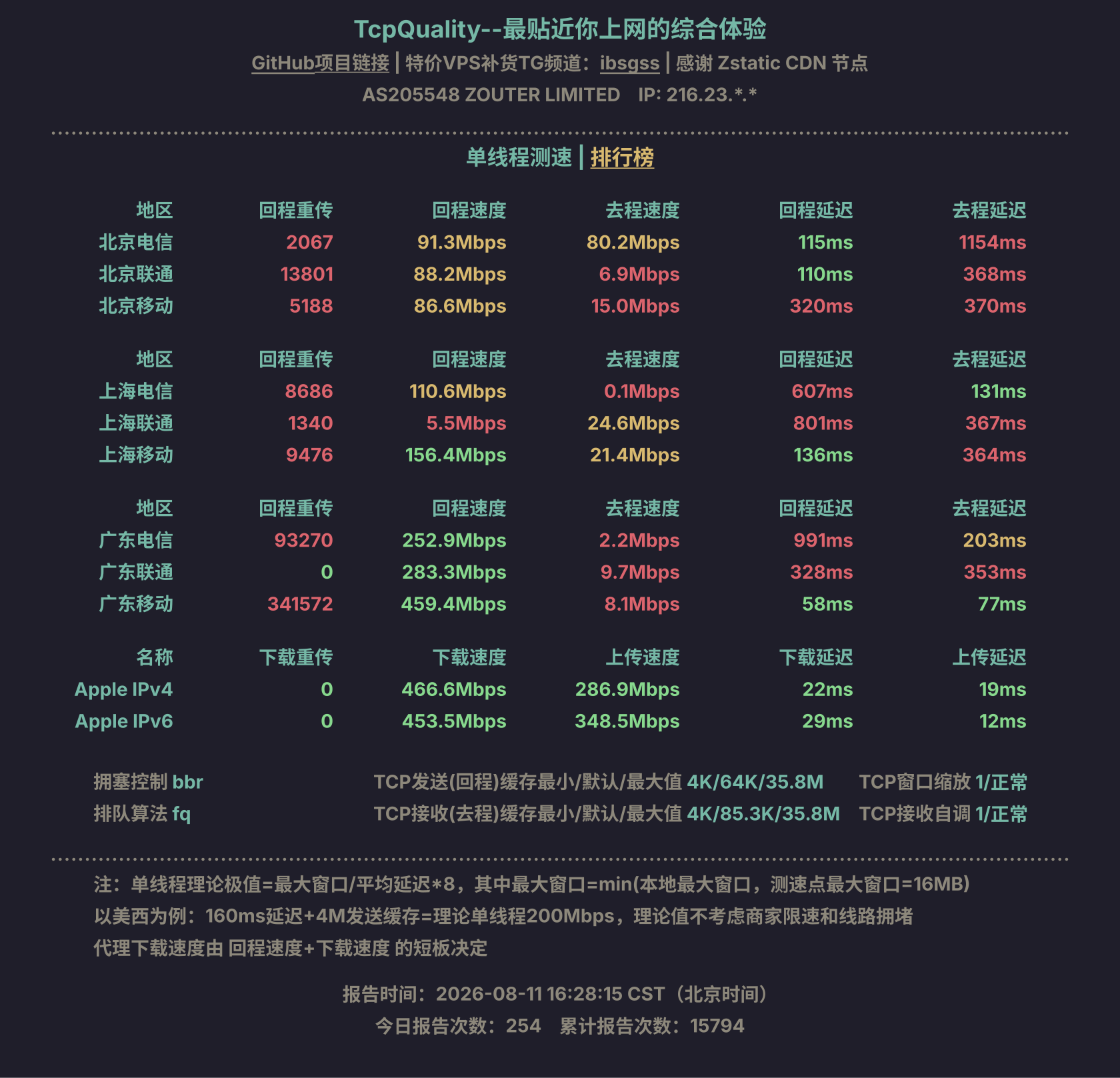 单线程测速