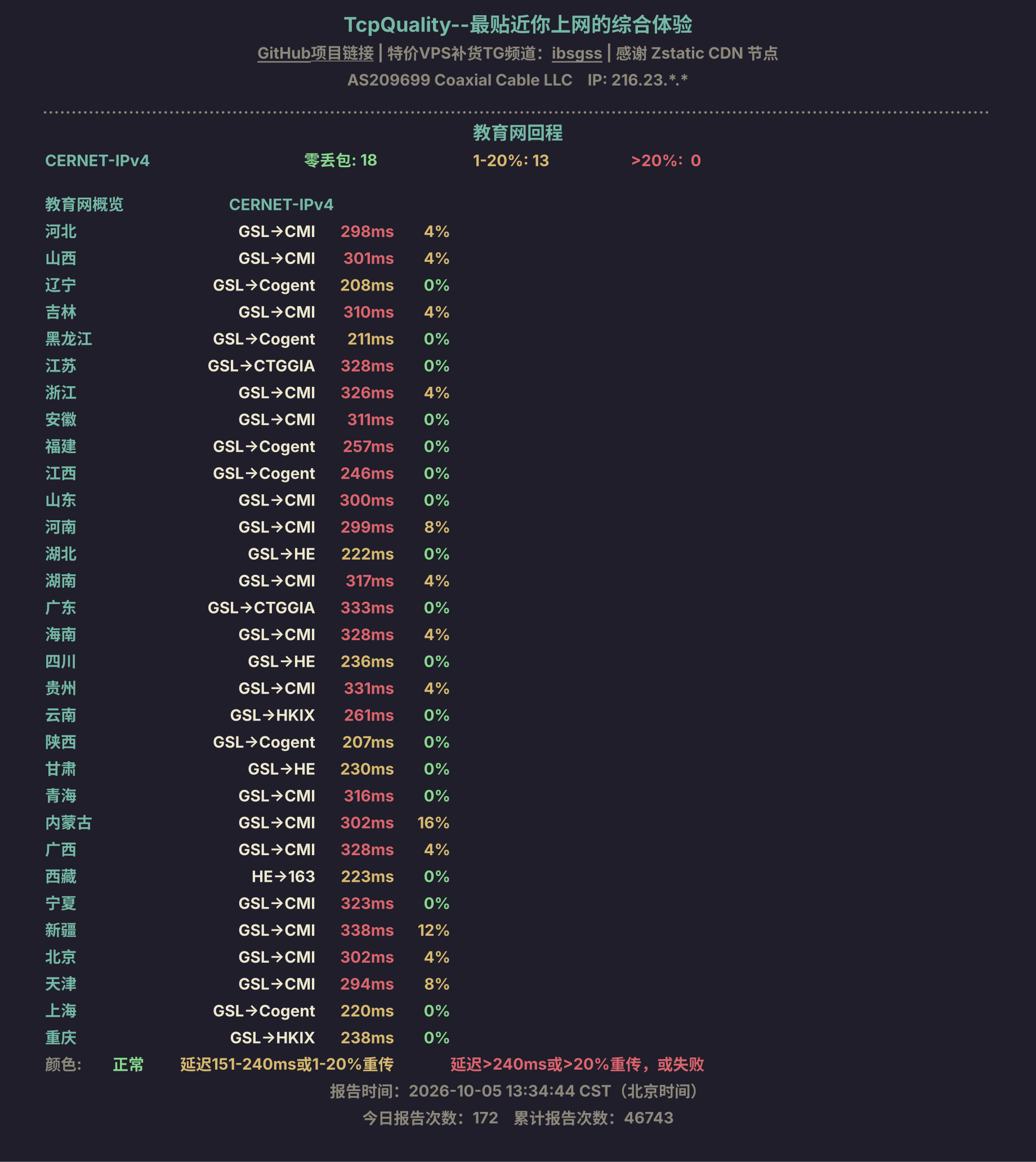 教育网回程