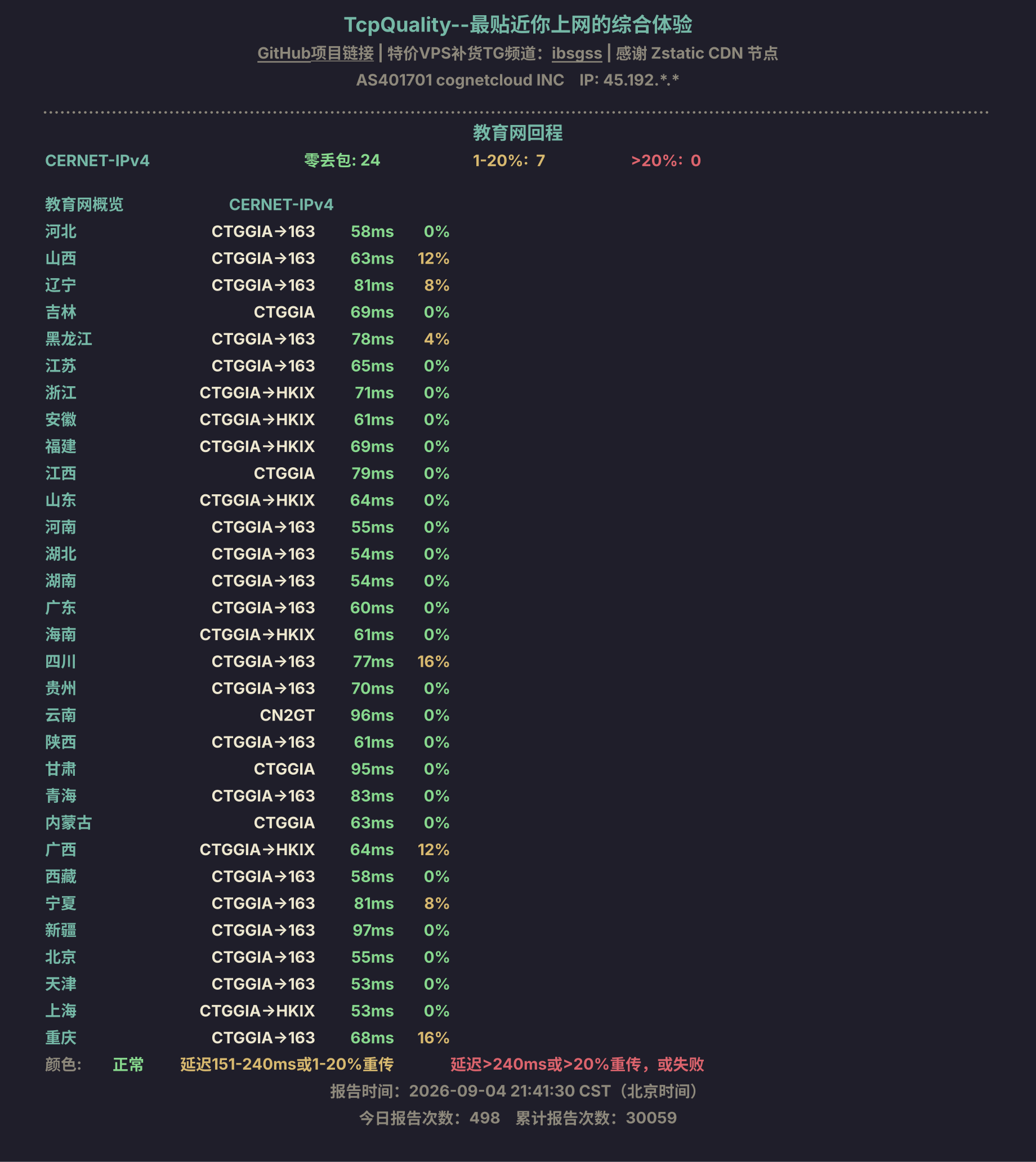 教育网回程