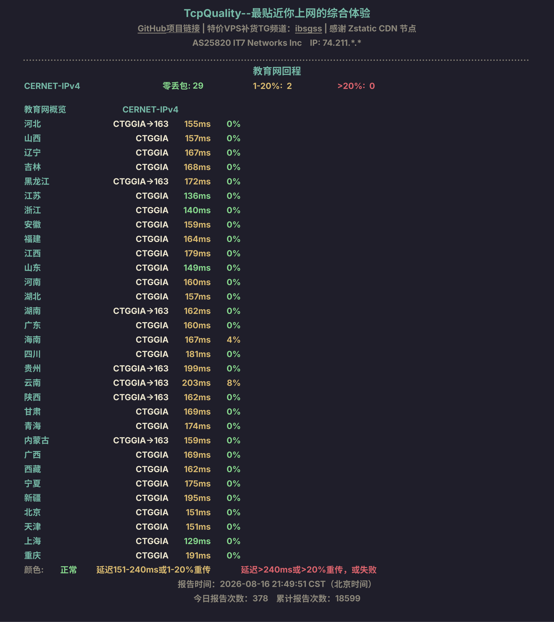 教育网回程