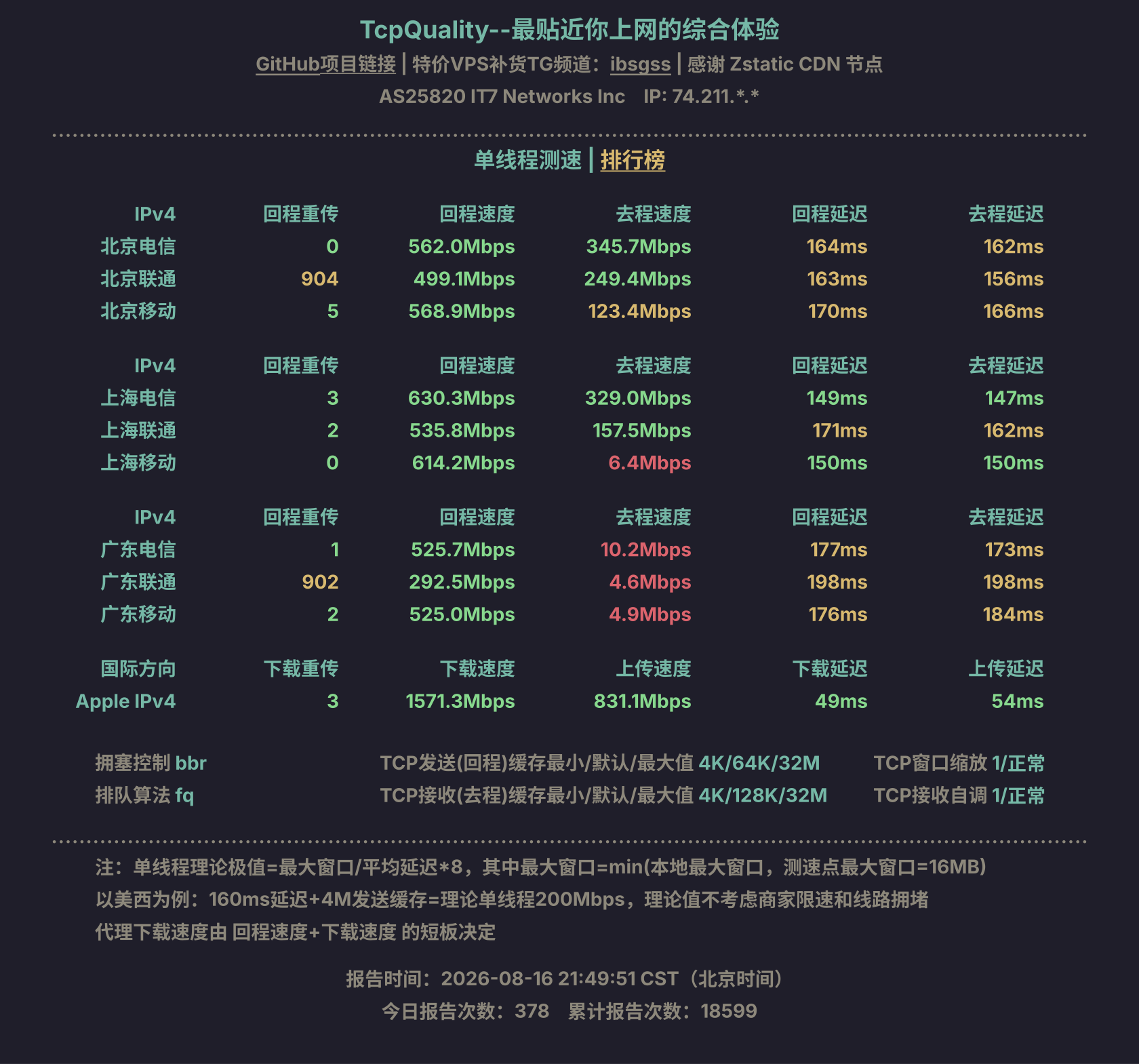 单线程测速