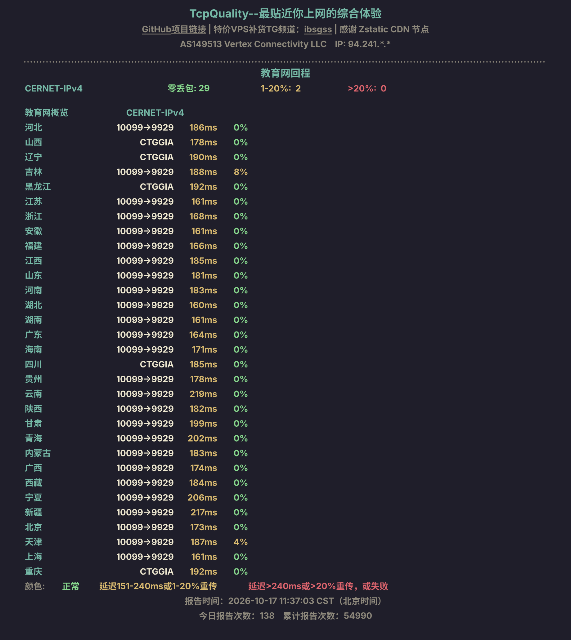 教育网回程