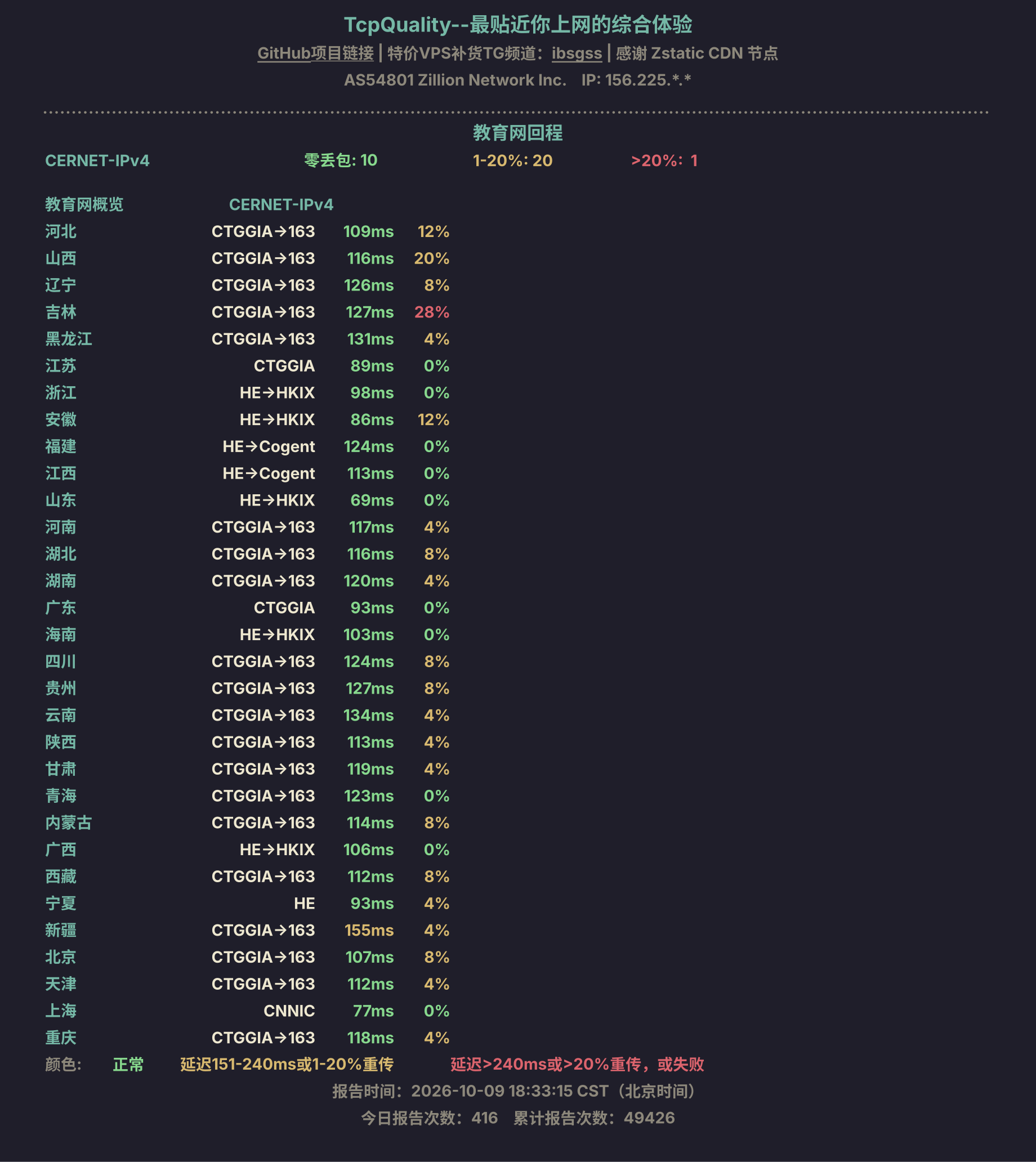 教育网回程