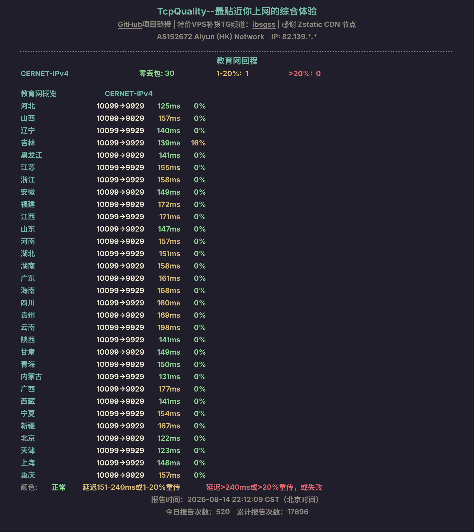 教育网回程