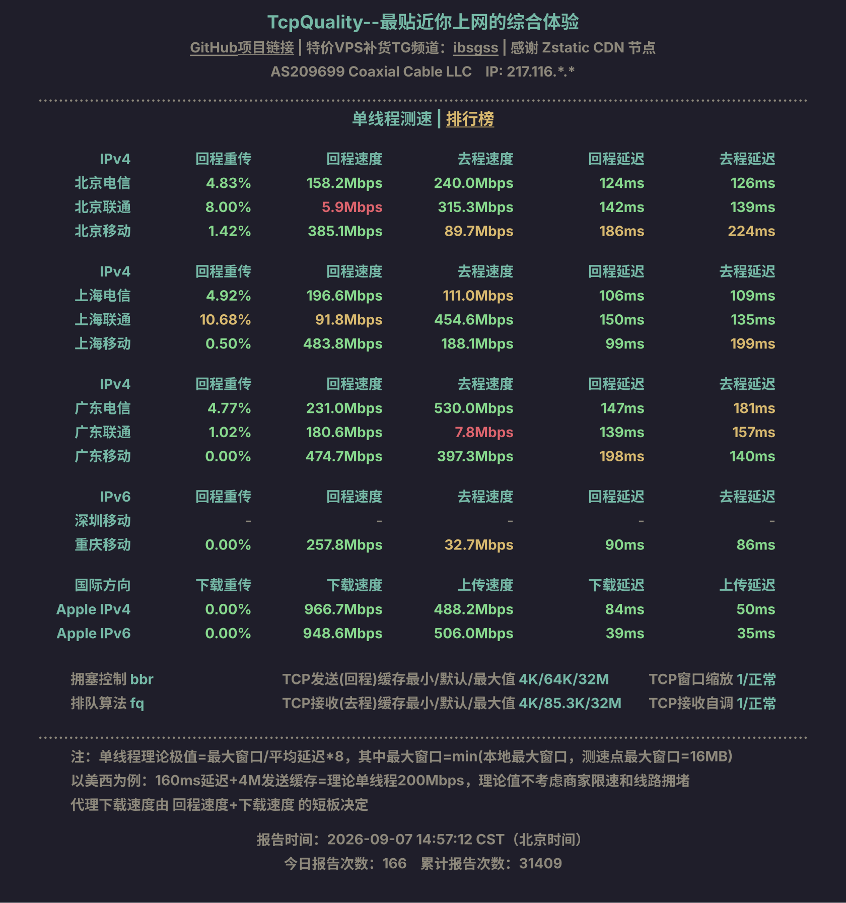 单线程测速