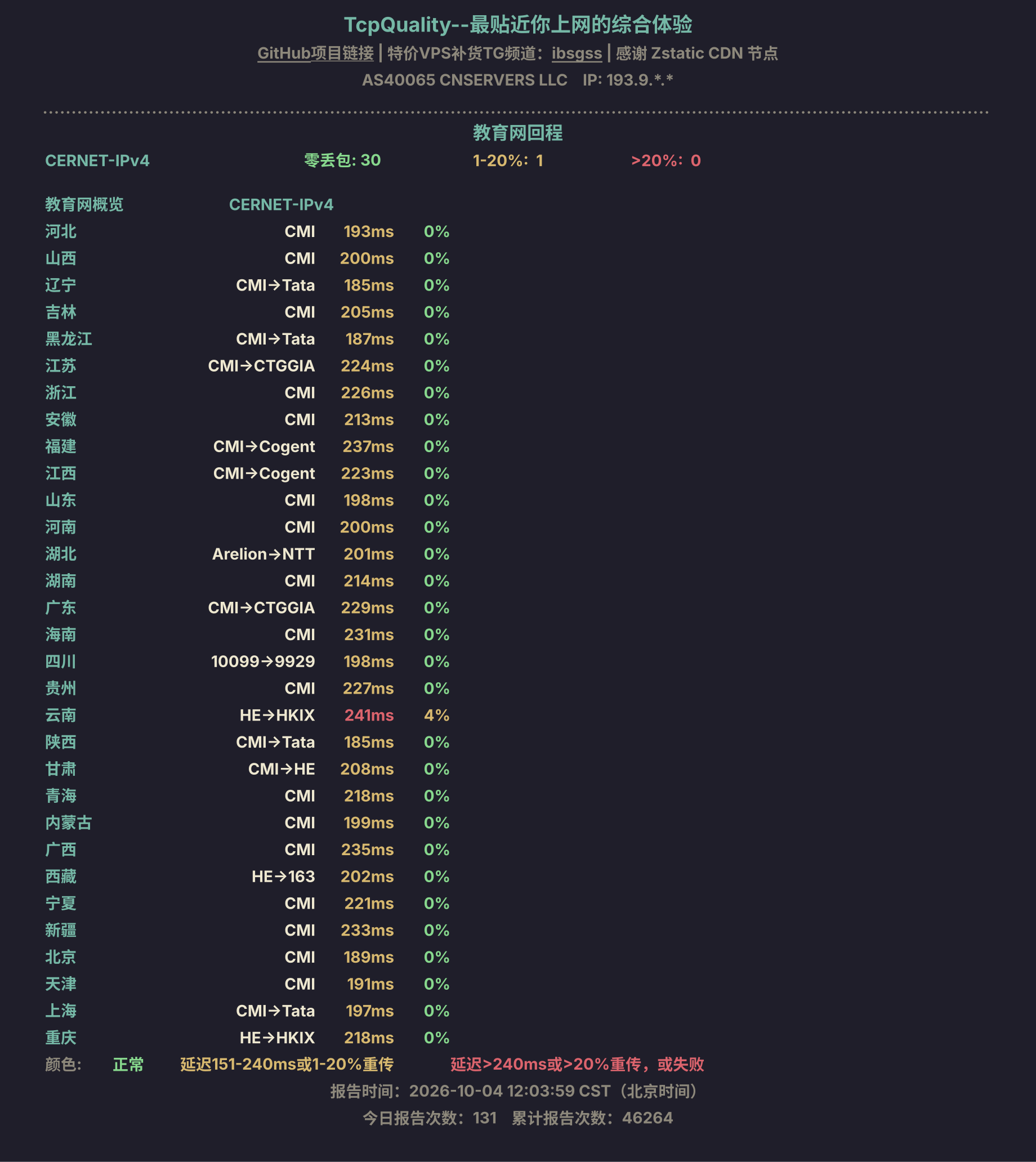 教育网回程