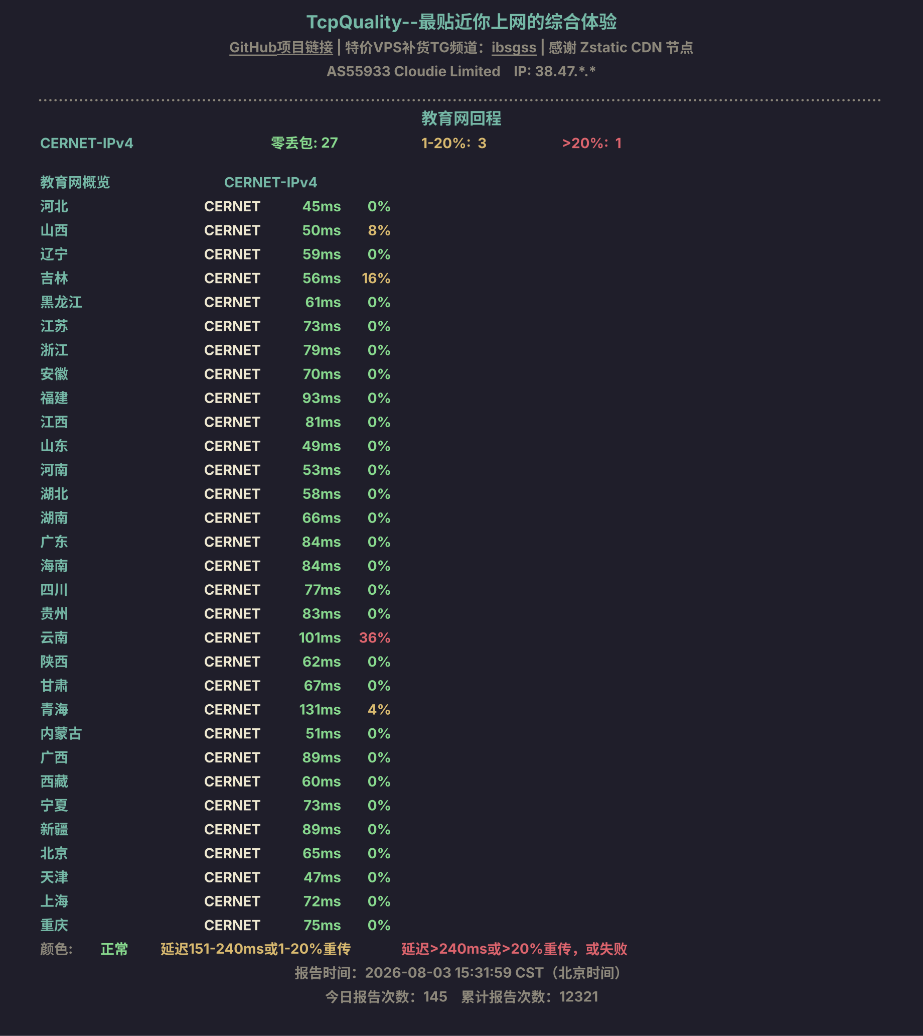 教育网回程