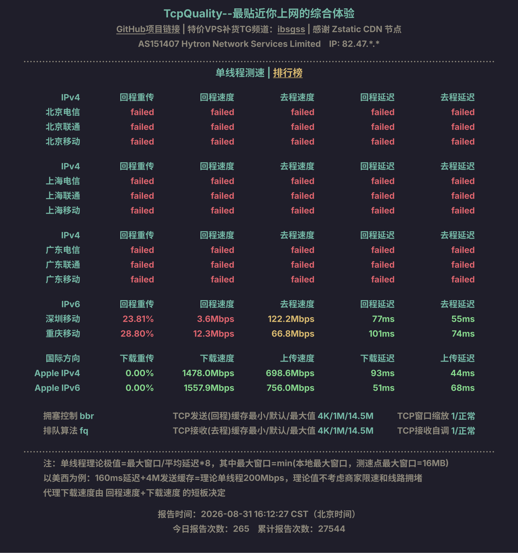 单线程测速