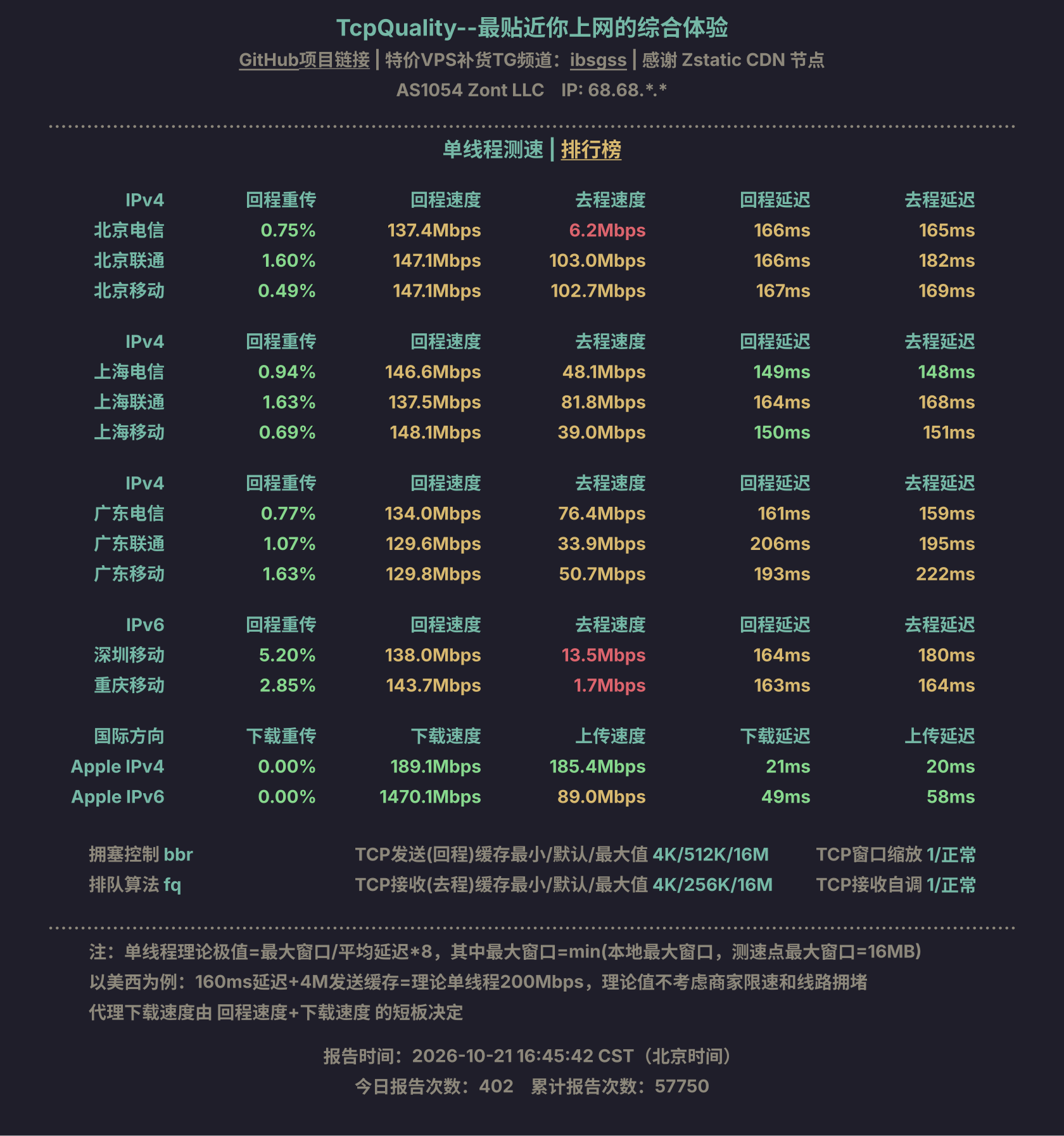 单线程测速